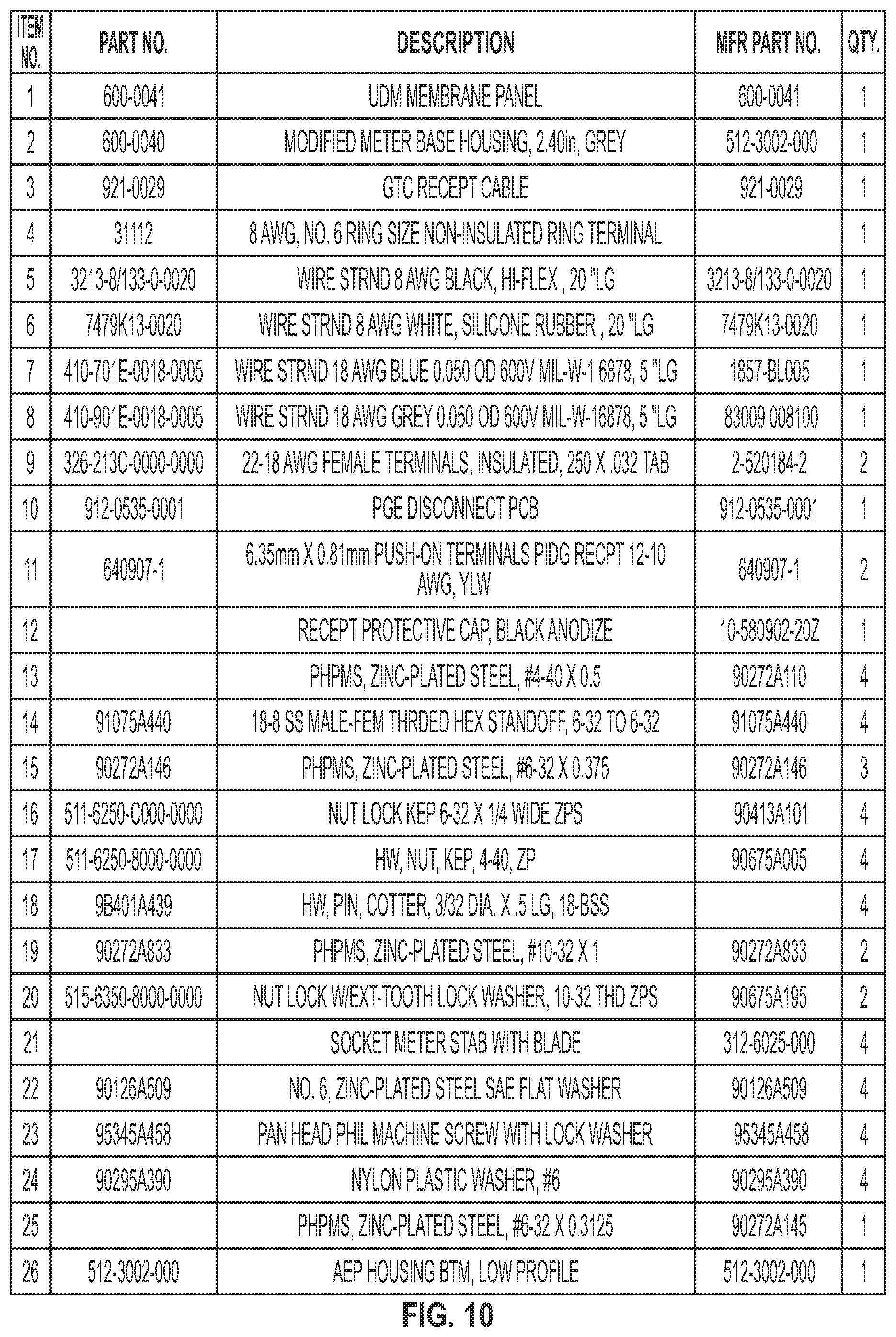 Patent US12100990 Figure 10 – Backup power transfer meter