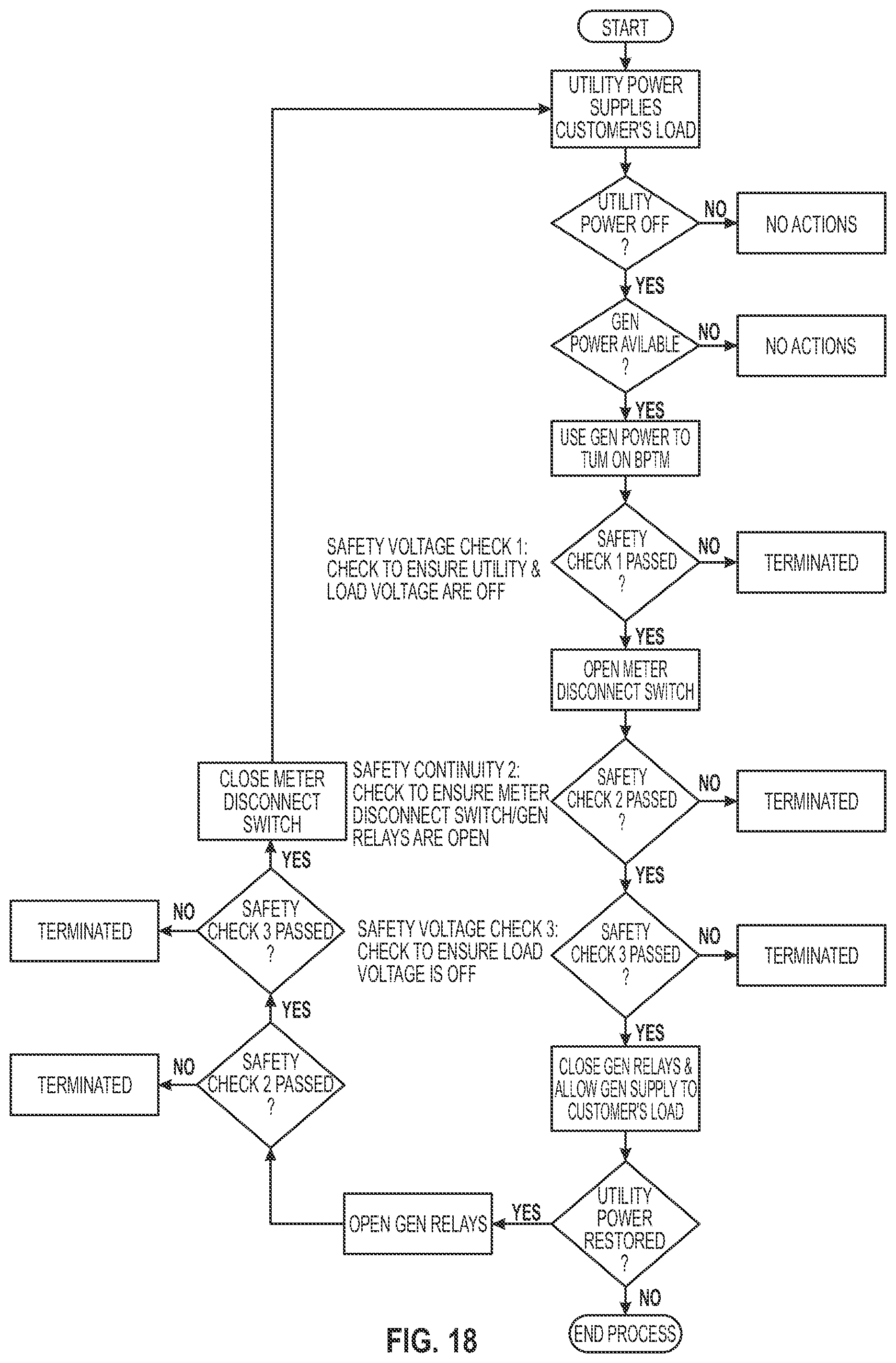 Patent US12100990 Figure 18 – Backup power transfer meter