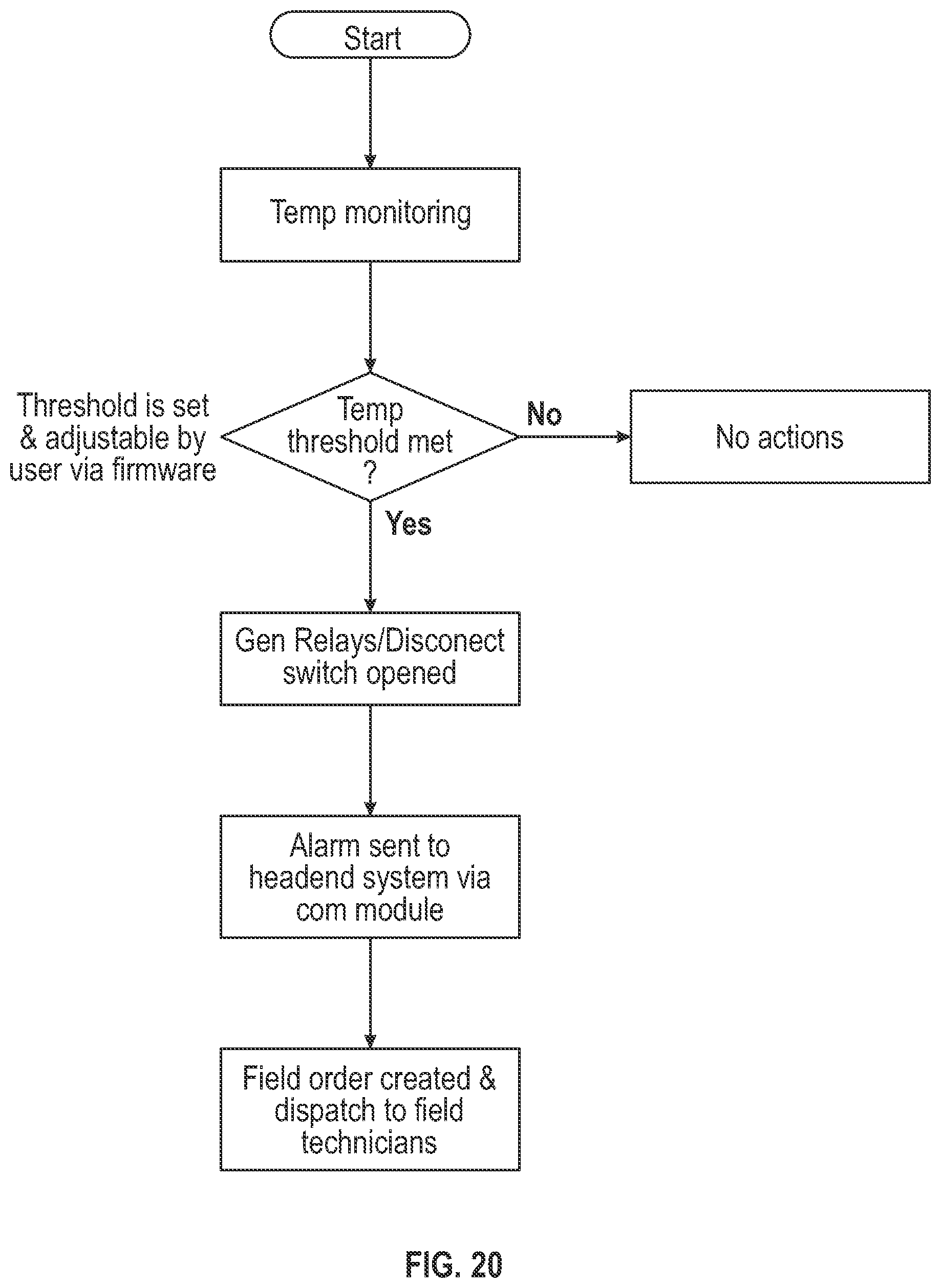 Patent US12100990 Figure 20 – Backup power transfer meter