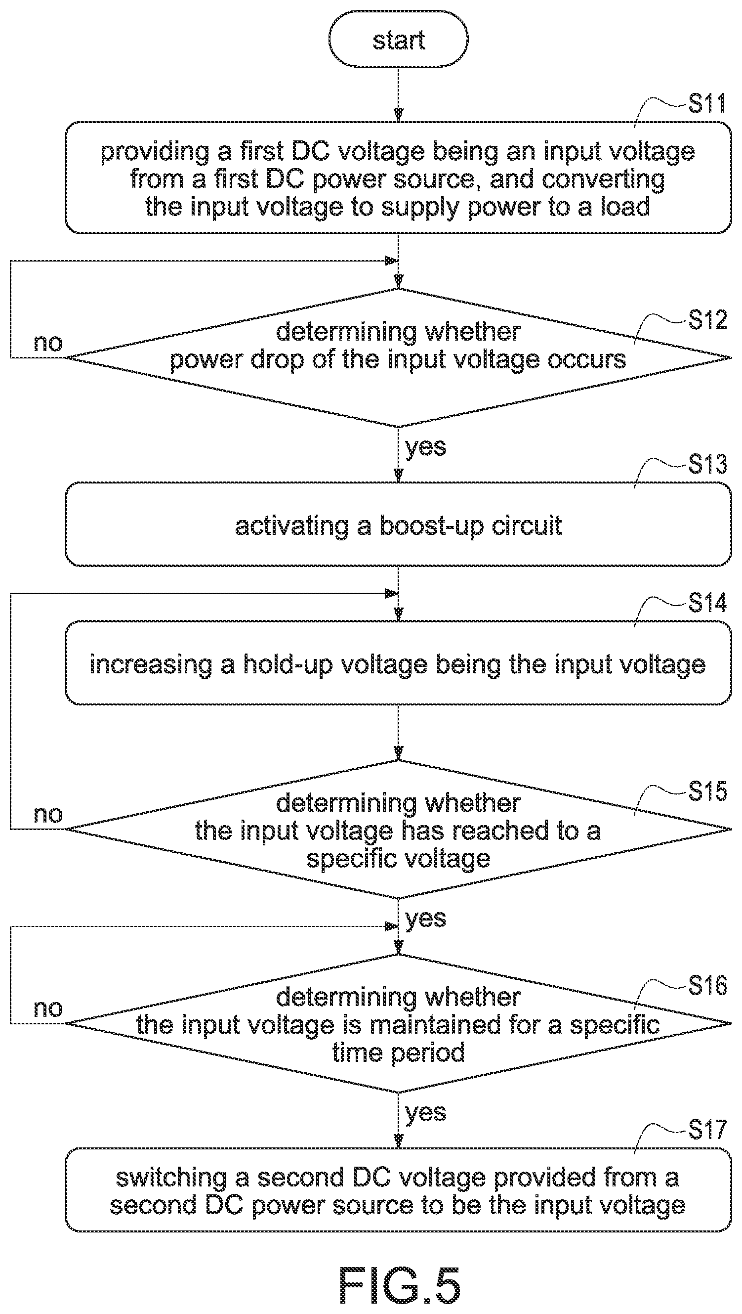 Patent US12100991 Figure 5 – Dual-input power switching system and method of operating the same