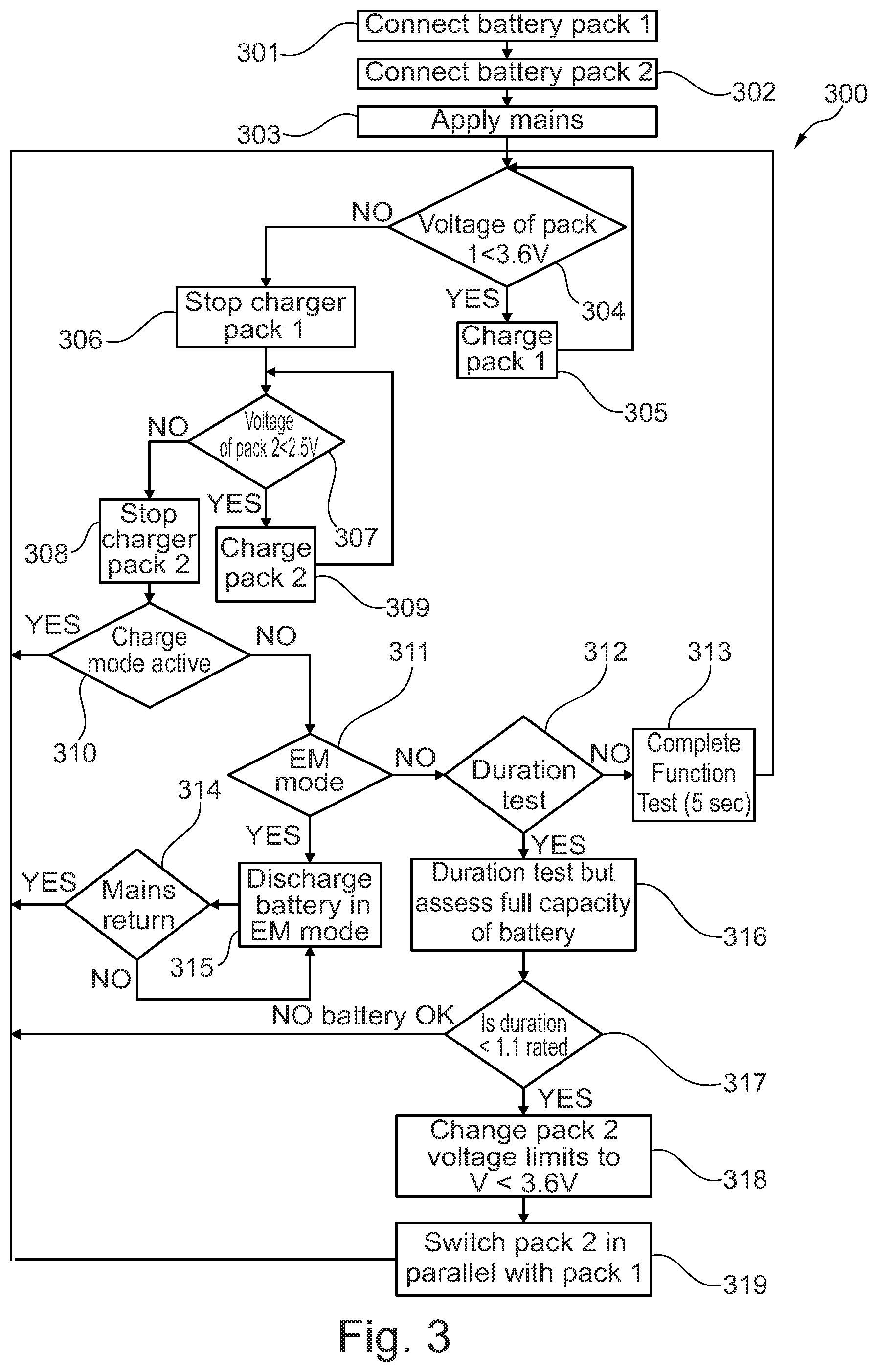 Patent US12100992 Figure 3 – Battery for an emergency lighting unit