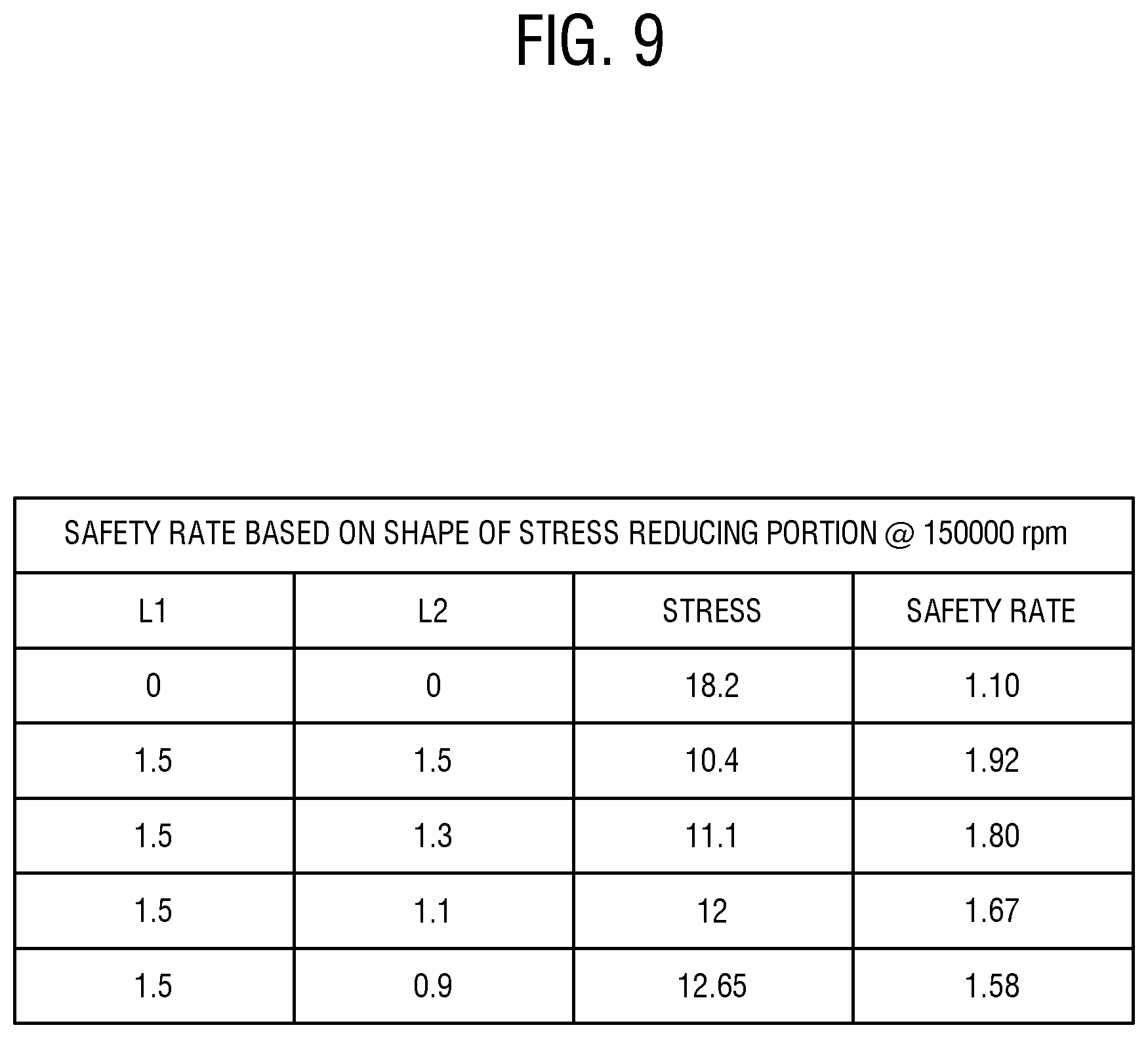 Patent US12100994 Figure 9 – BLDC motor