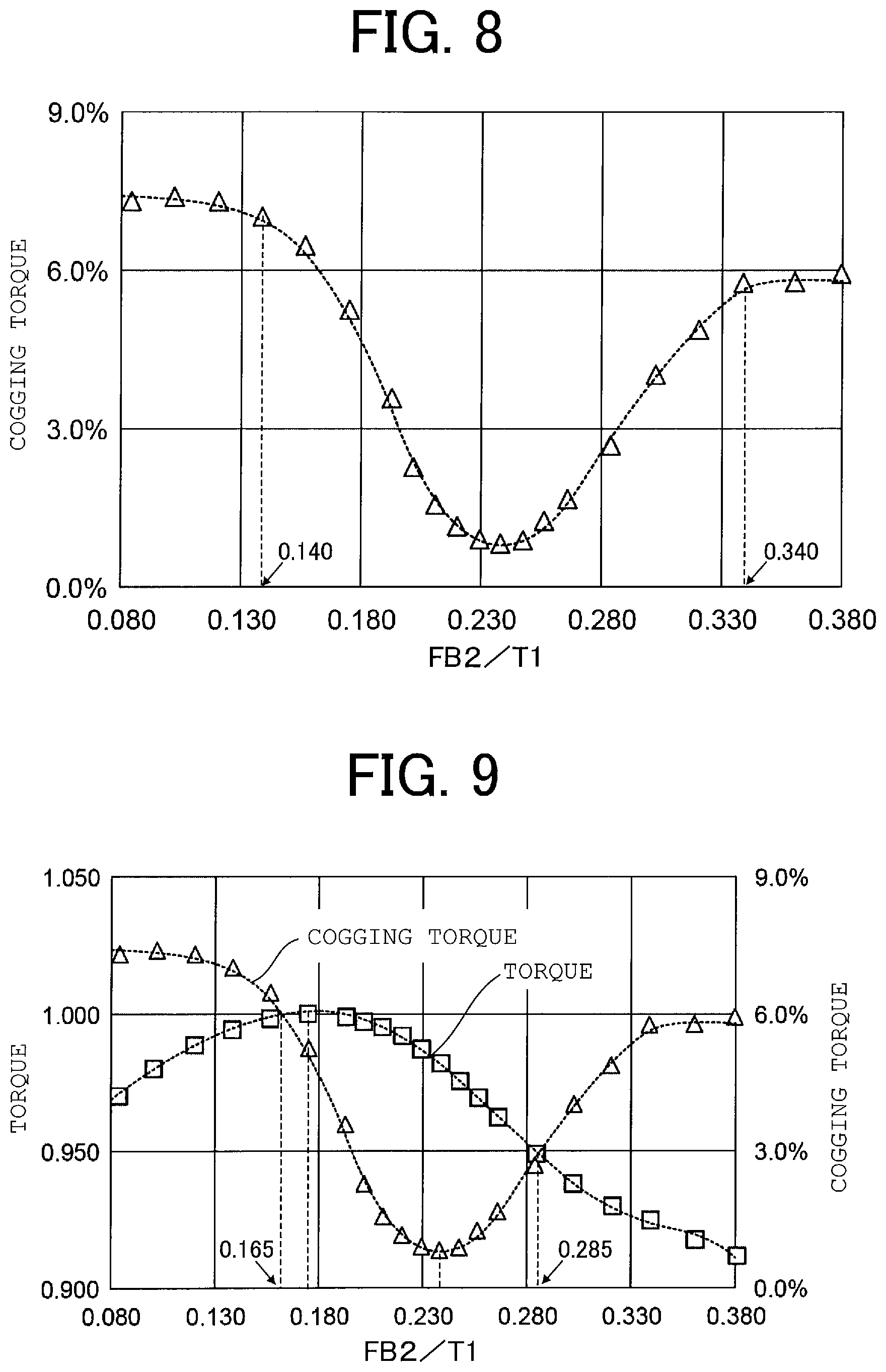 Patent US12100997 Figure 8 – Motor, fan, and air conditioner