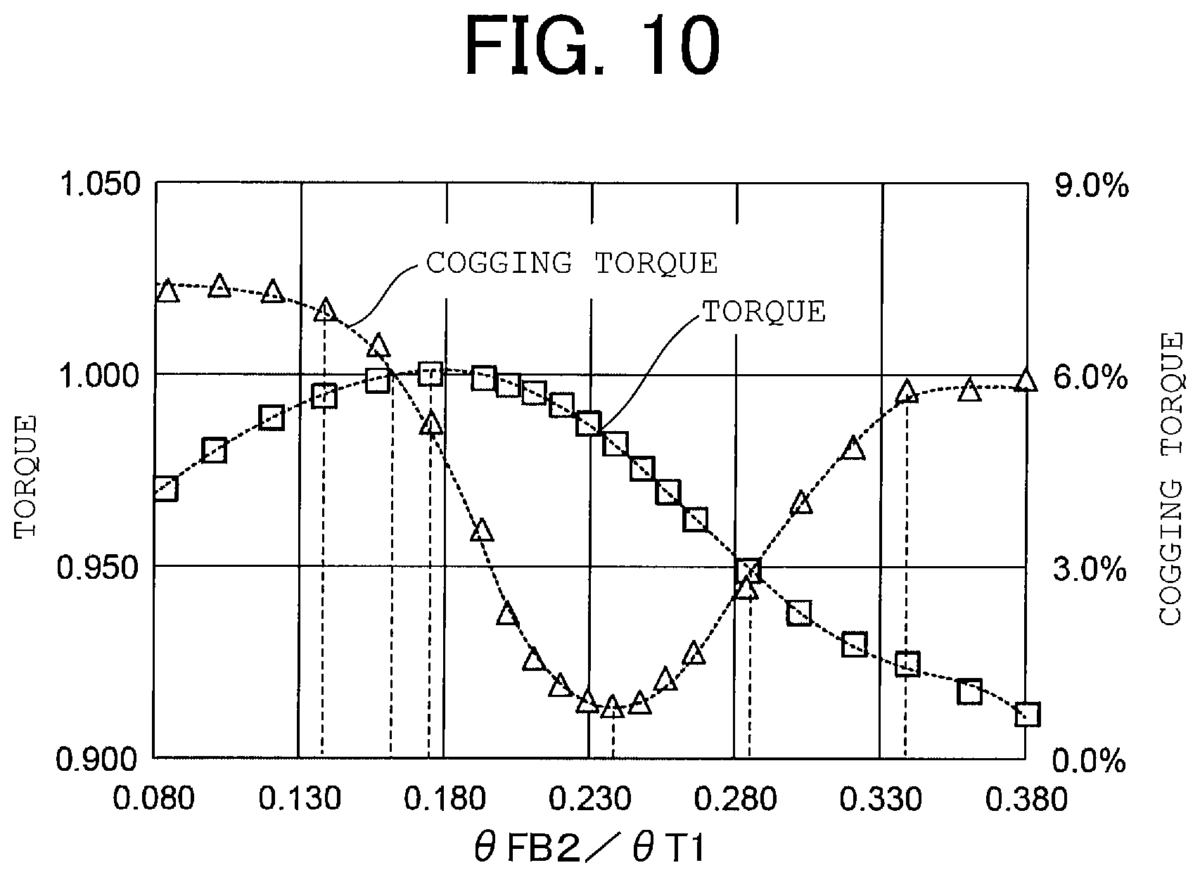 Patent US12100997 Figure 9 – Motor, fan, and air conditioner