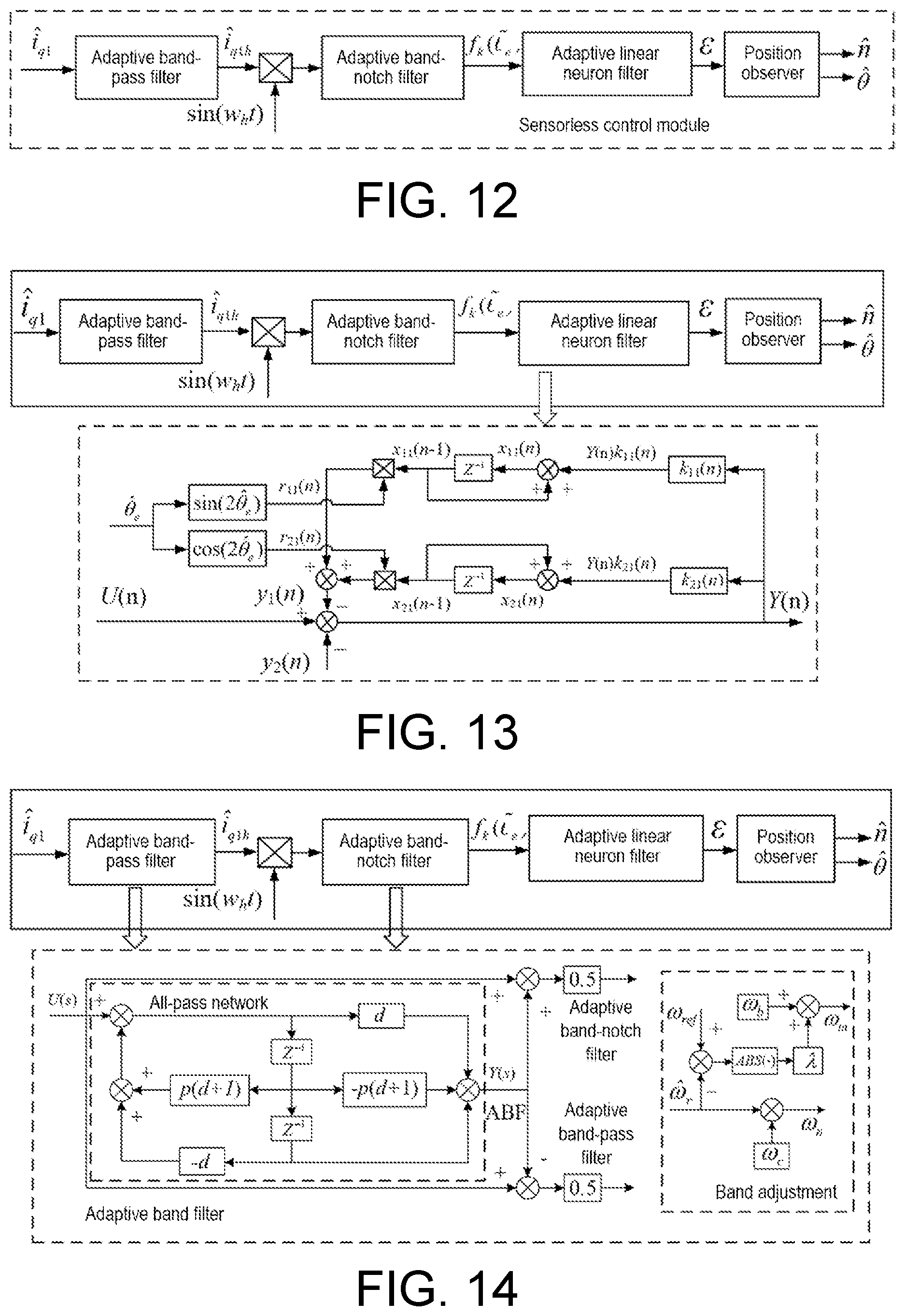 Patent US12100999 Figure 8 – Permanent-magnet fault-tolerant in-wheel motor based on active sensorless strategy and drive and design methods thereof