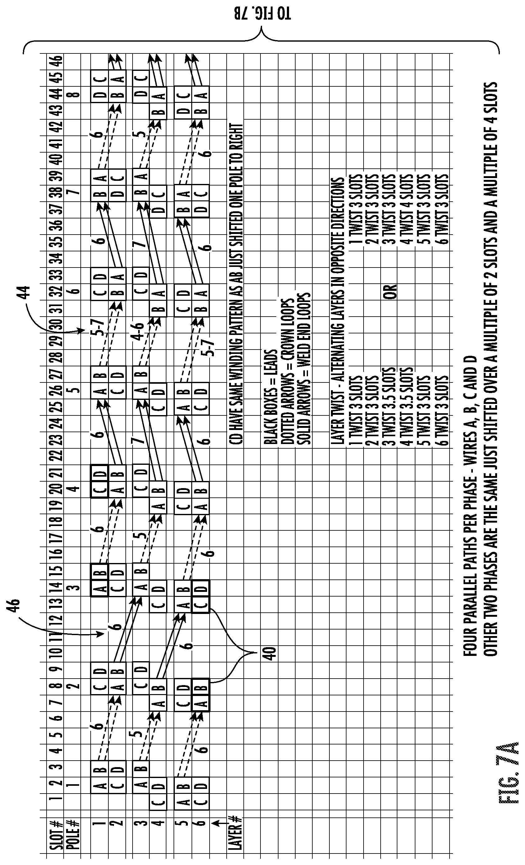 Patent US12101008 Figure 11 – Stator with different conductor twists to create phase shifting