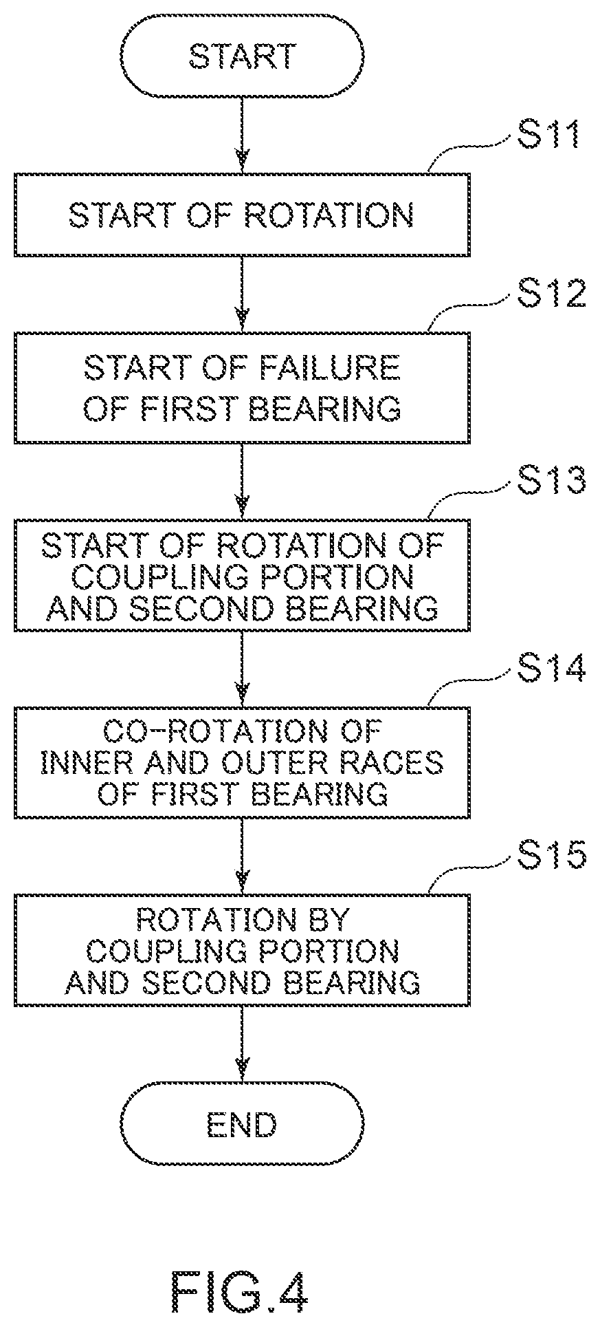 Patent US12101013 Figure 4 – Motor, motor state detection device, and motor state determination device