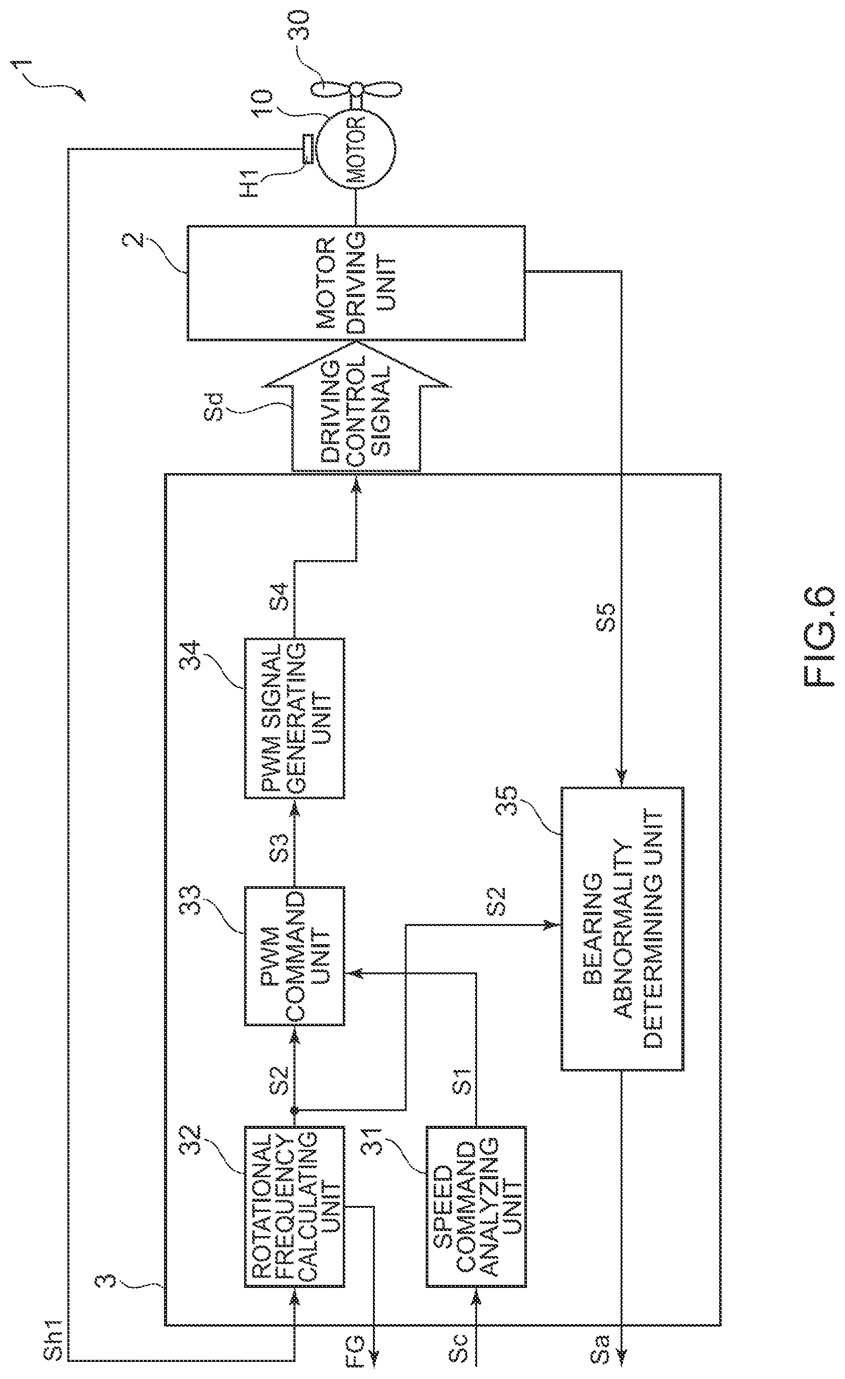 Patent US12101013 Figure 6 – Motor, motor state detection device, and motor state determination device