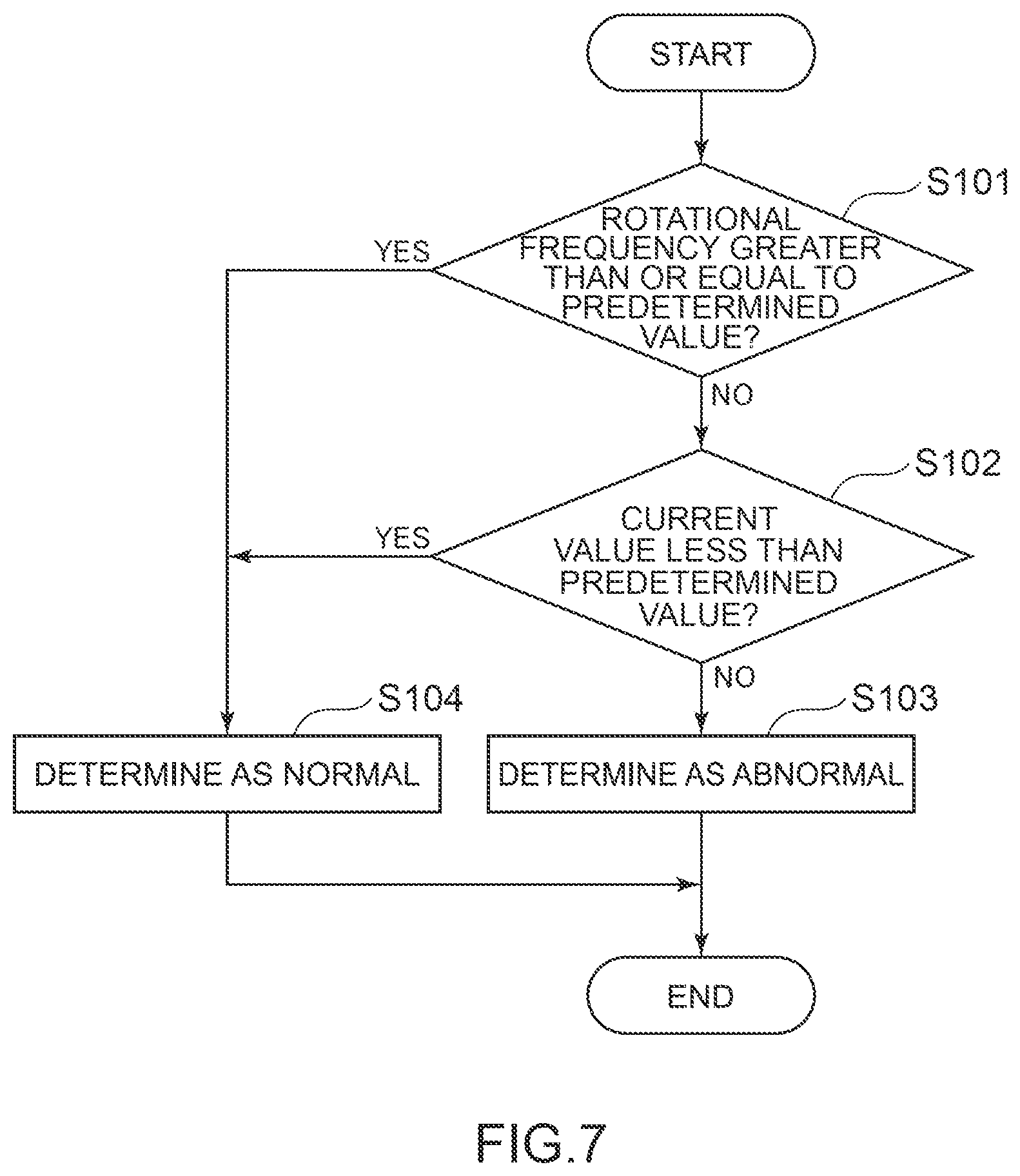 Patent US12101013 Figure 7 – Motor, motor state detection device, and motor state determination device