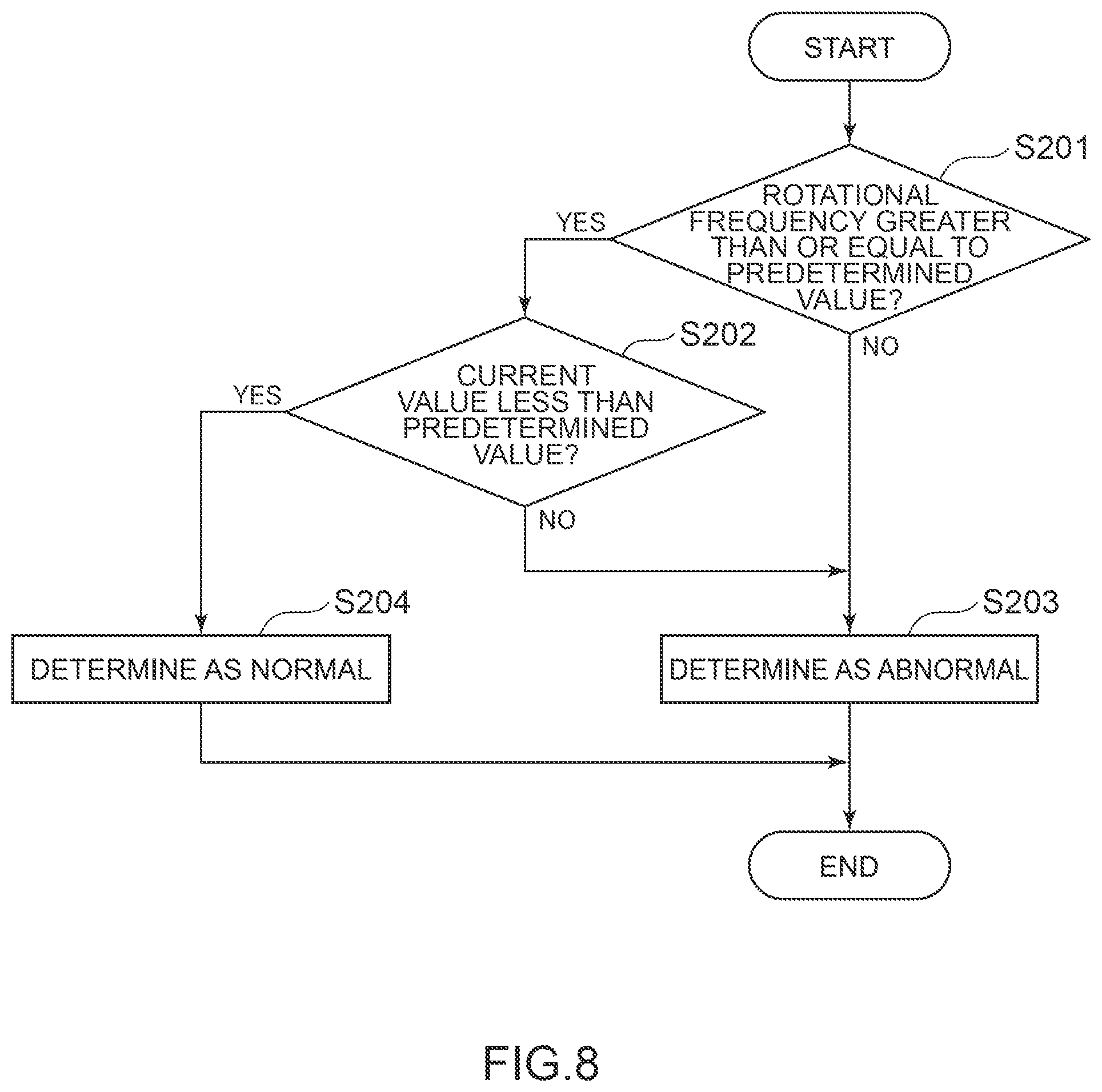 Patent US12101013 Figure 8 – Motor, motor state detection device, and motor state determination device