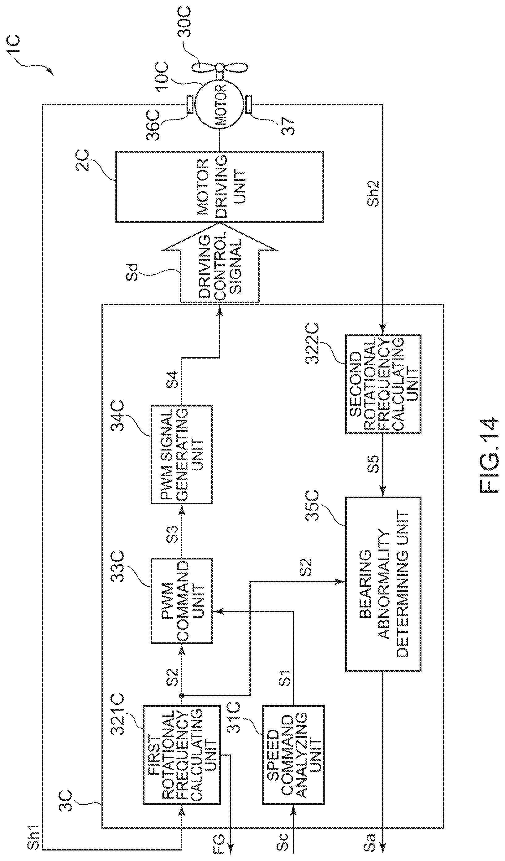 Patent US12101013 Figure 14 – Motor, motor state detection device, and motor state determination device