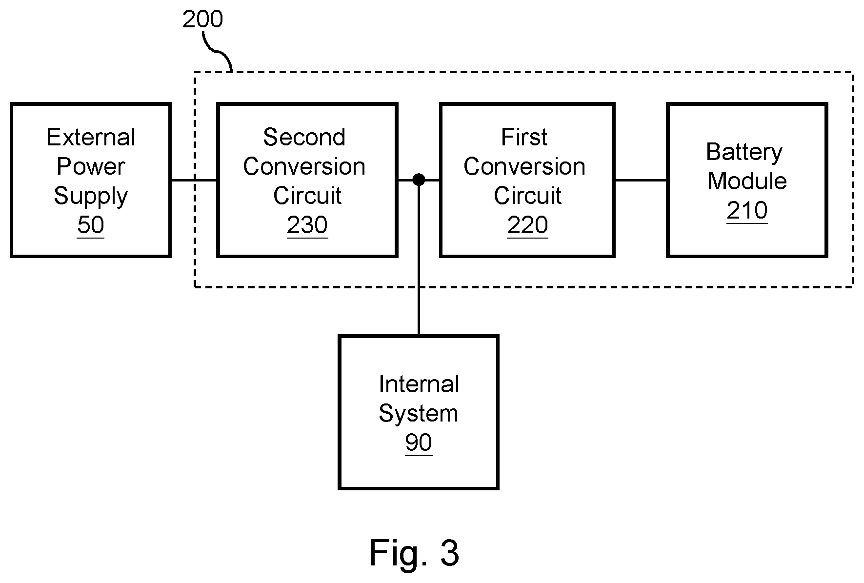 Patent US12101020 Figure 3 – Multi-mode power system and power conversion circuit thereof