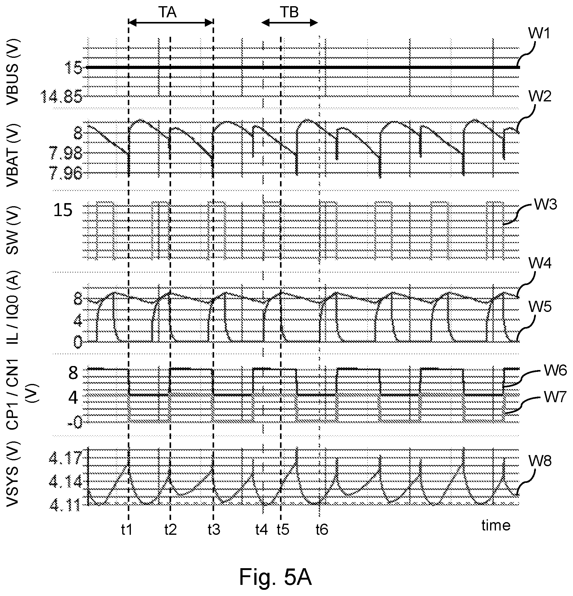 Patent US12101020 Figure 5 – Multi-mode power system and power conversion circuit thereof