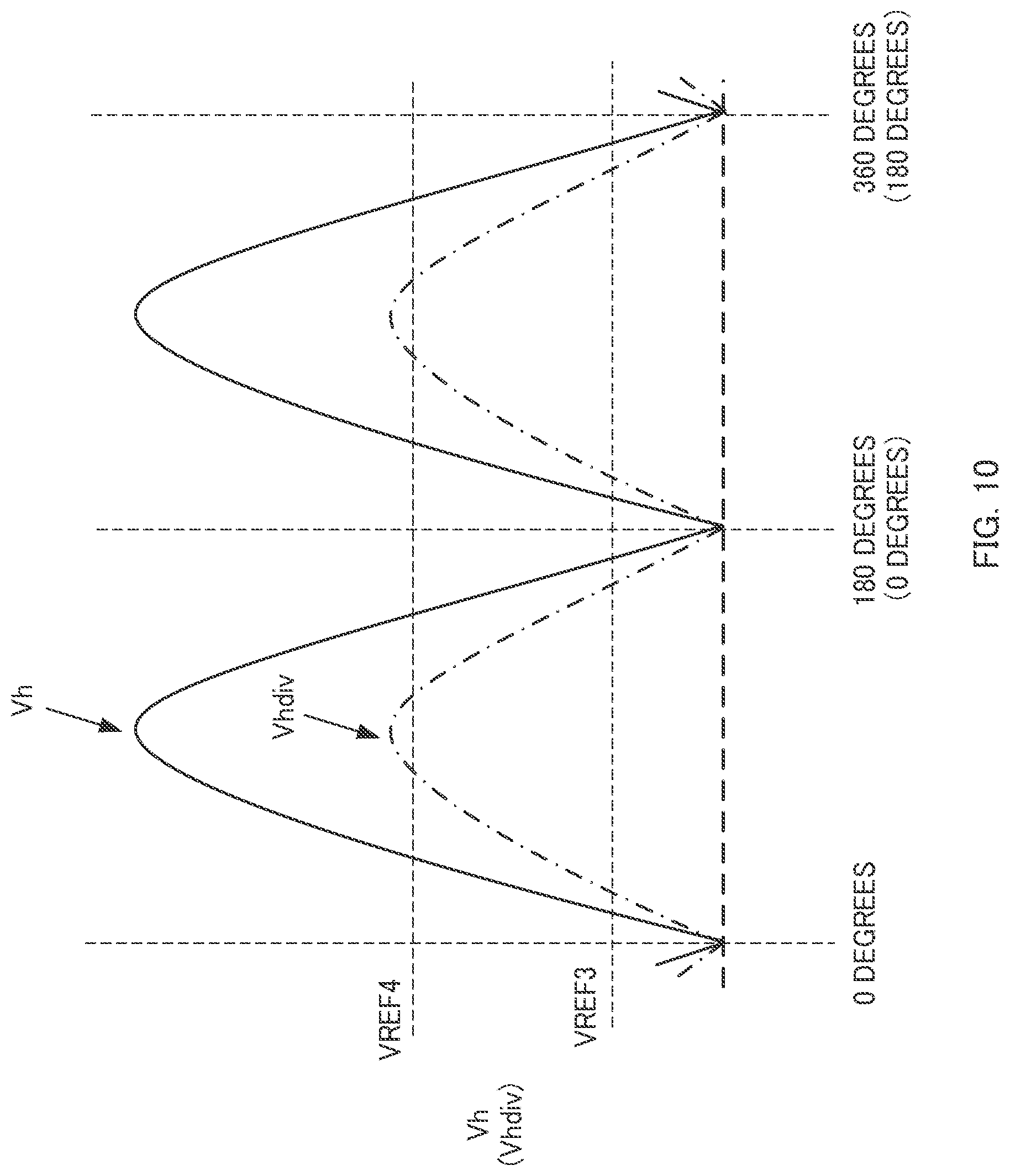 Patent US12101021 Figure 10 – Integrated circuit and power supply circuit