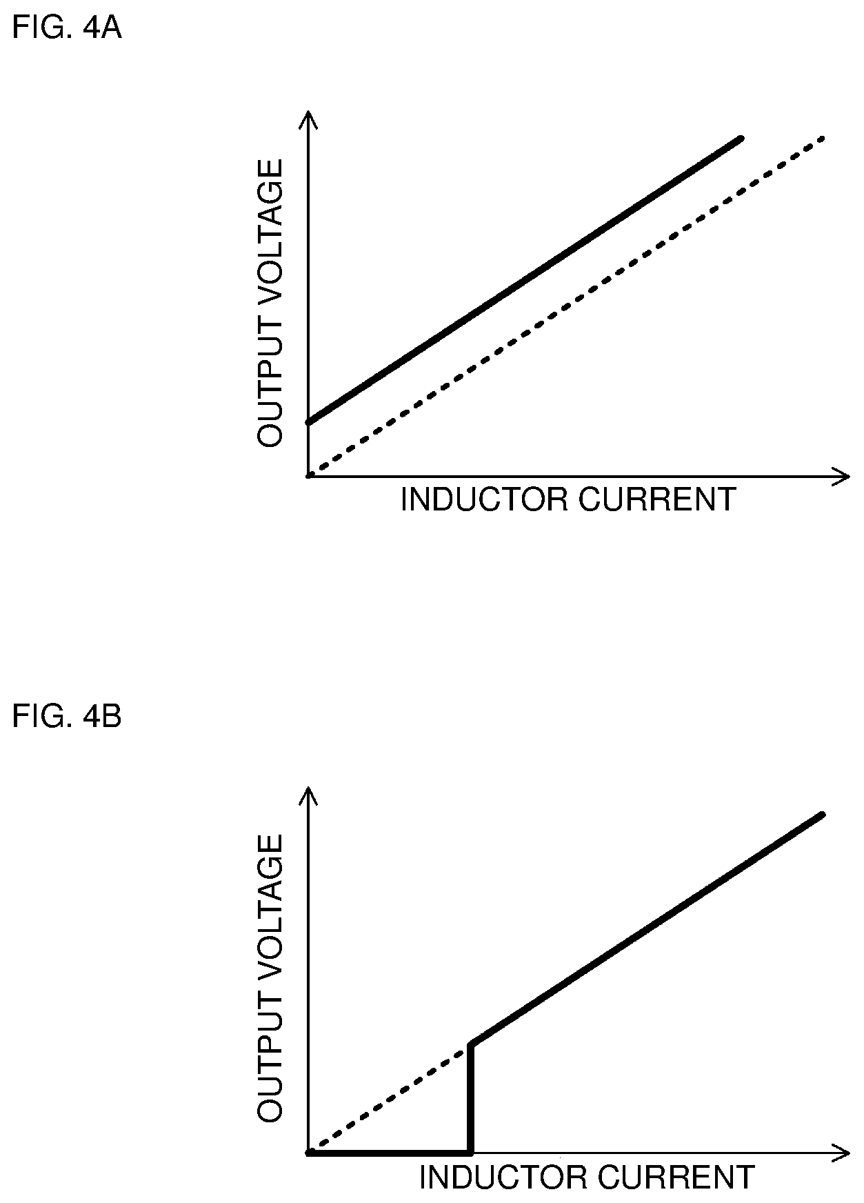 Patent US12101029 Figure 4 – Multi-converter power supply system