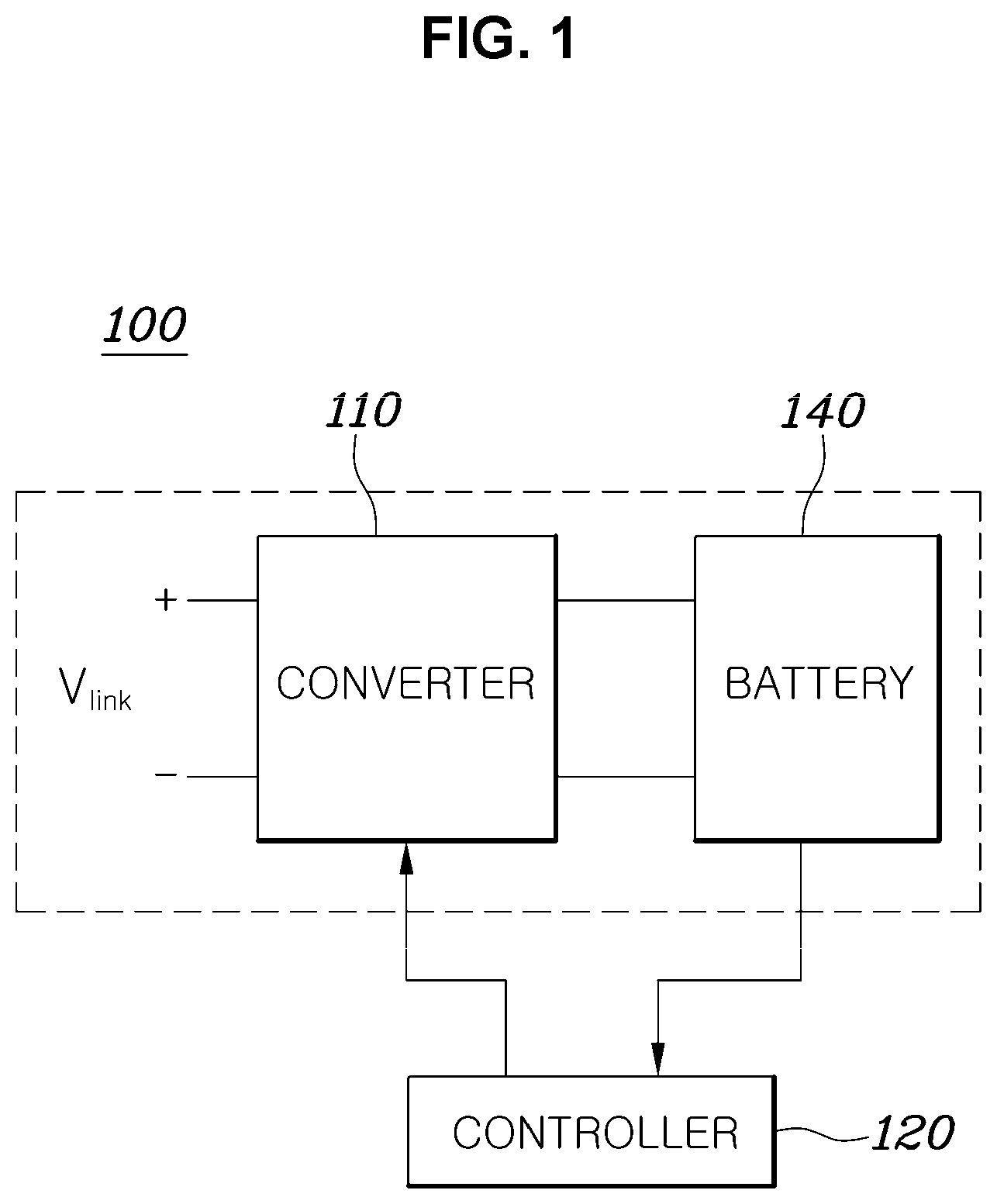 Patent US12101031 Figure 1 – Apparatus and method for controlling LLC resonance converter