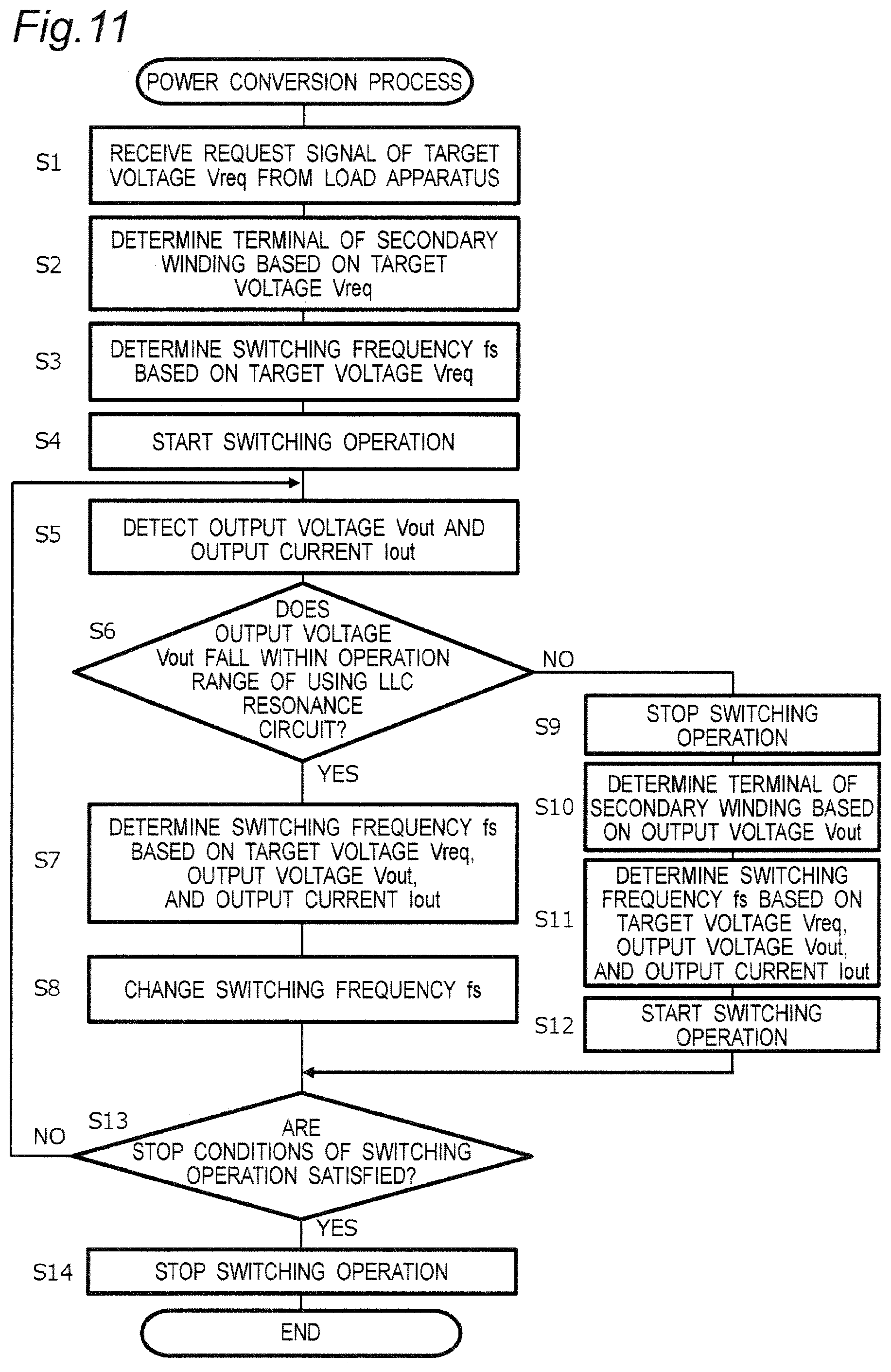 Patent US12101034 Figure 9 – Power converter apparatus converting input power having a predetermined voltage into output power having a predetermined output voltage over wide range with higher efficiency