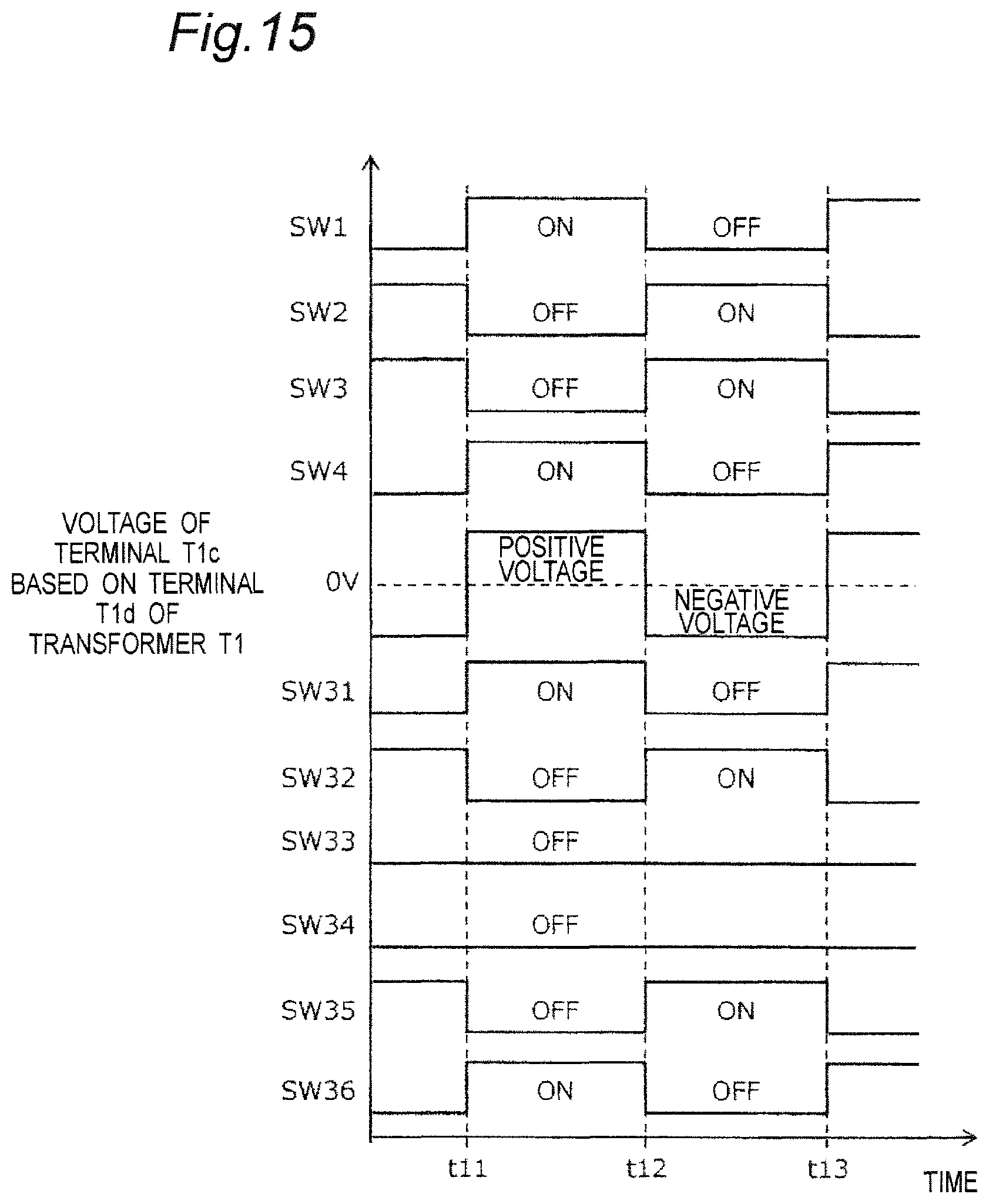Patent US12101034 Figure 13 – Power converter apparatus converting input power having a predetermined voltage into output power having a predetermined output voltage over wide range with higher efficiency