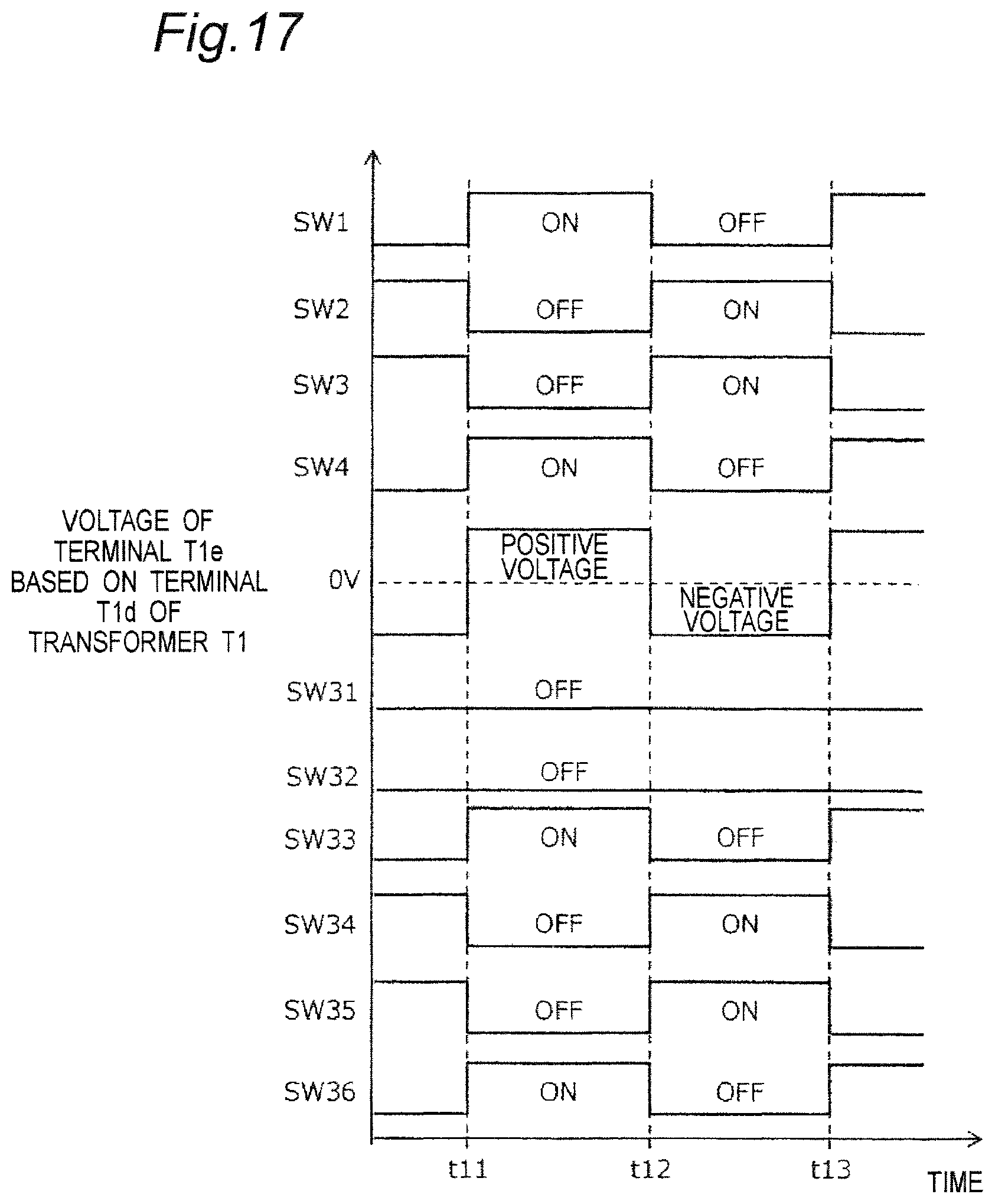 Patent US12101034 Figure 15 – Power converter apparatus converting input power having a predetermined voltage into output power having a predetermined output voltage over wide range with higher efficiency