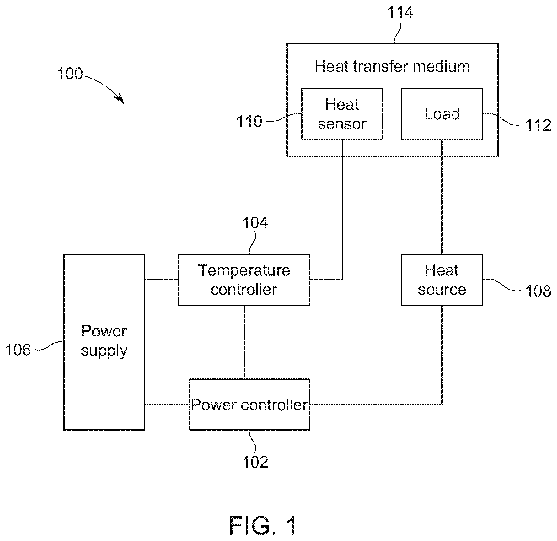Patent US12101035 Figure 1 – System with multiple power controllers to reduce harmonics