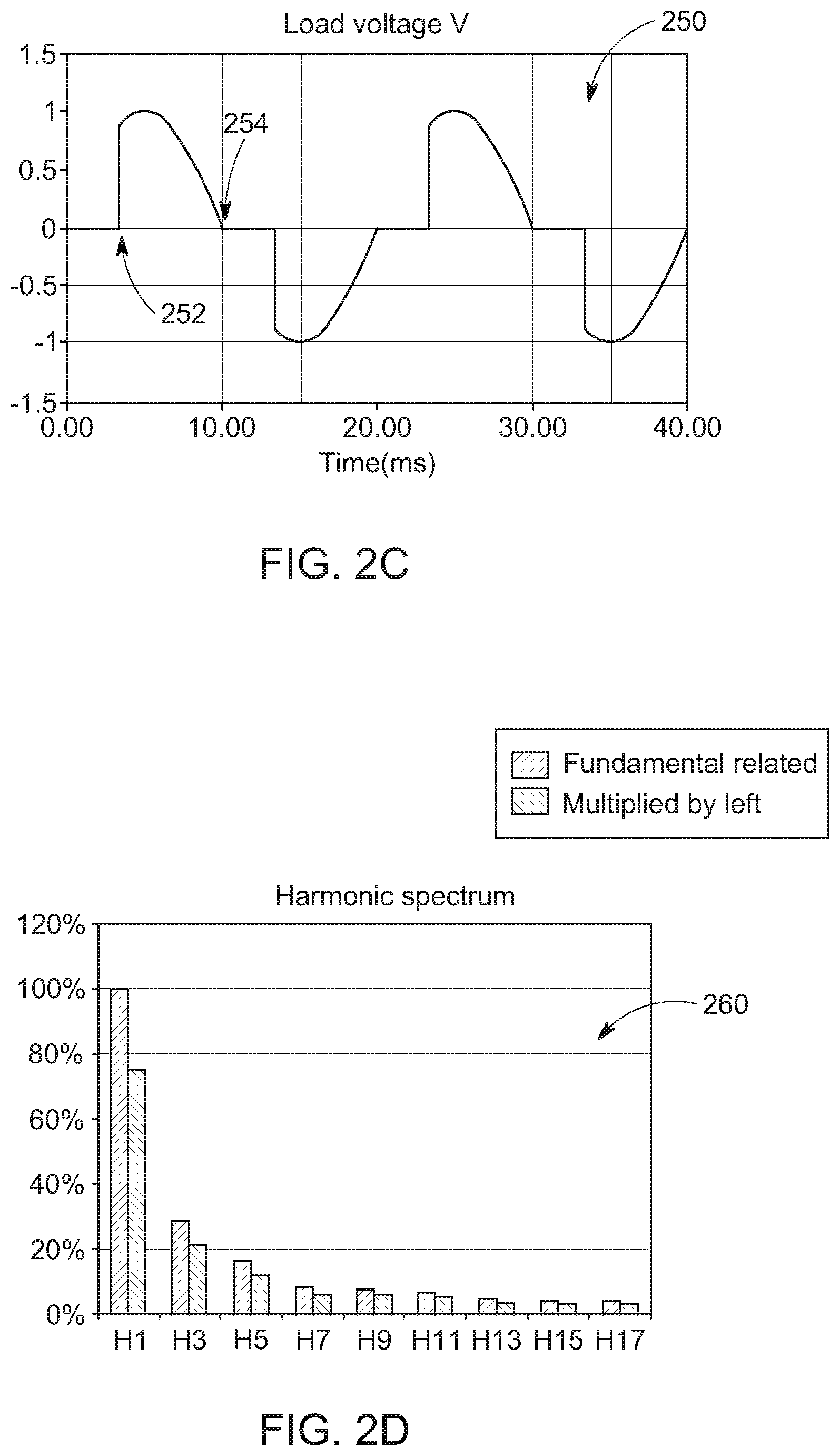Patent US12101035 Figure 3 – System with multiple power controllers to reduce harmonics