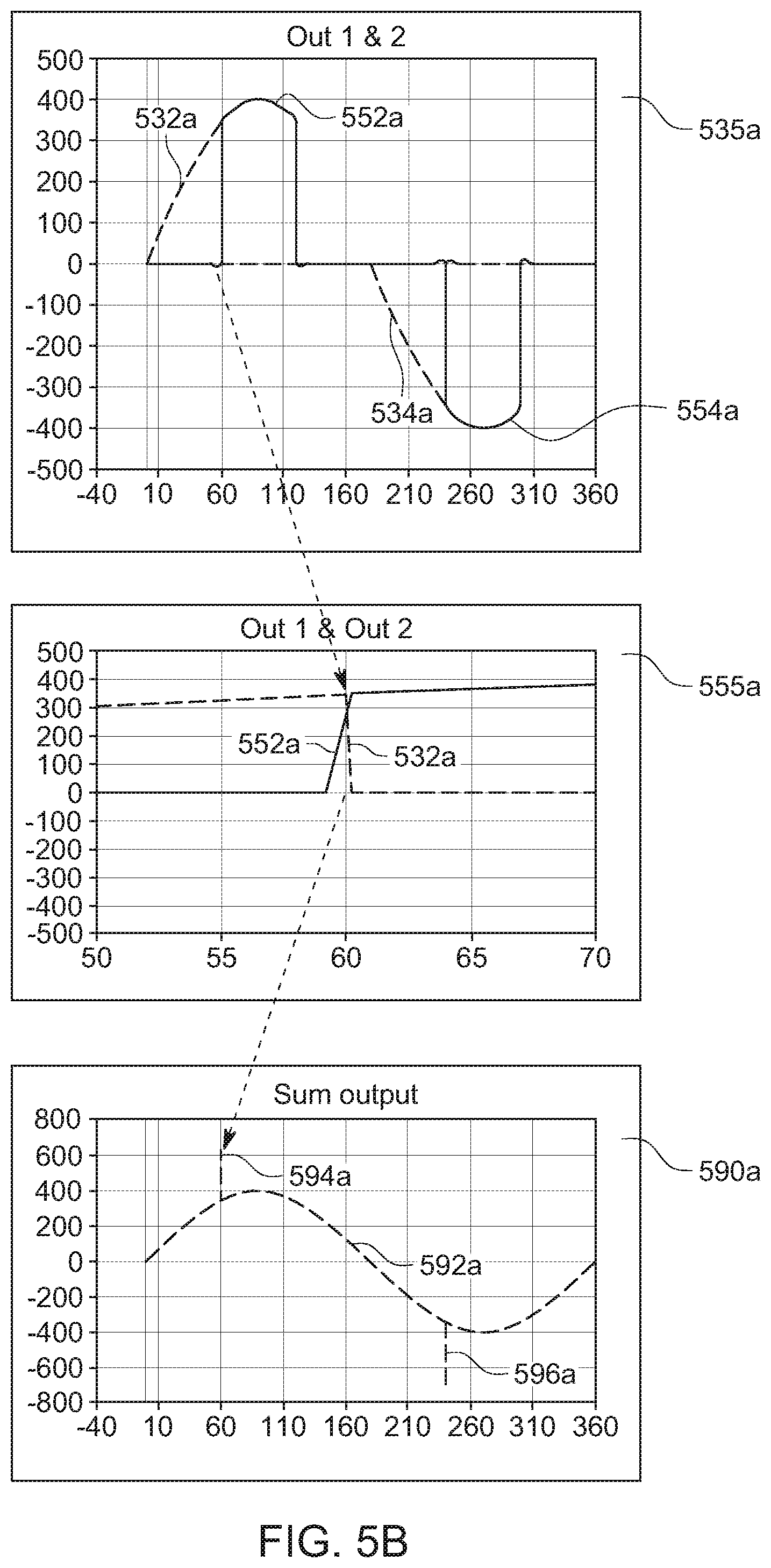 Patent US12101035 Figure 9 – System with multiple power controllers to reduce harmonics