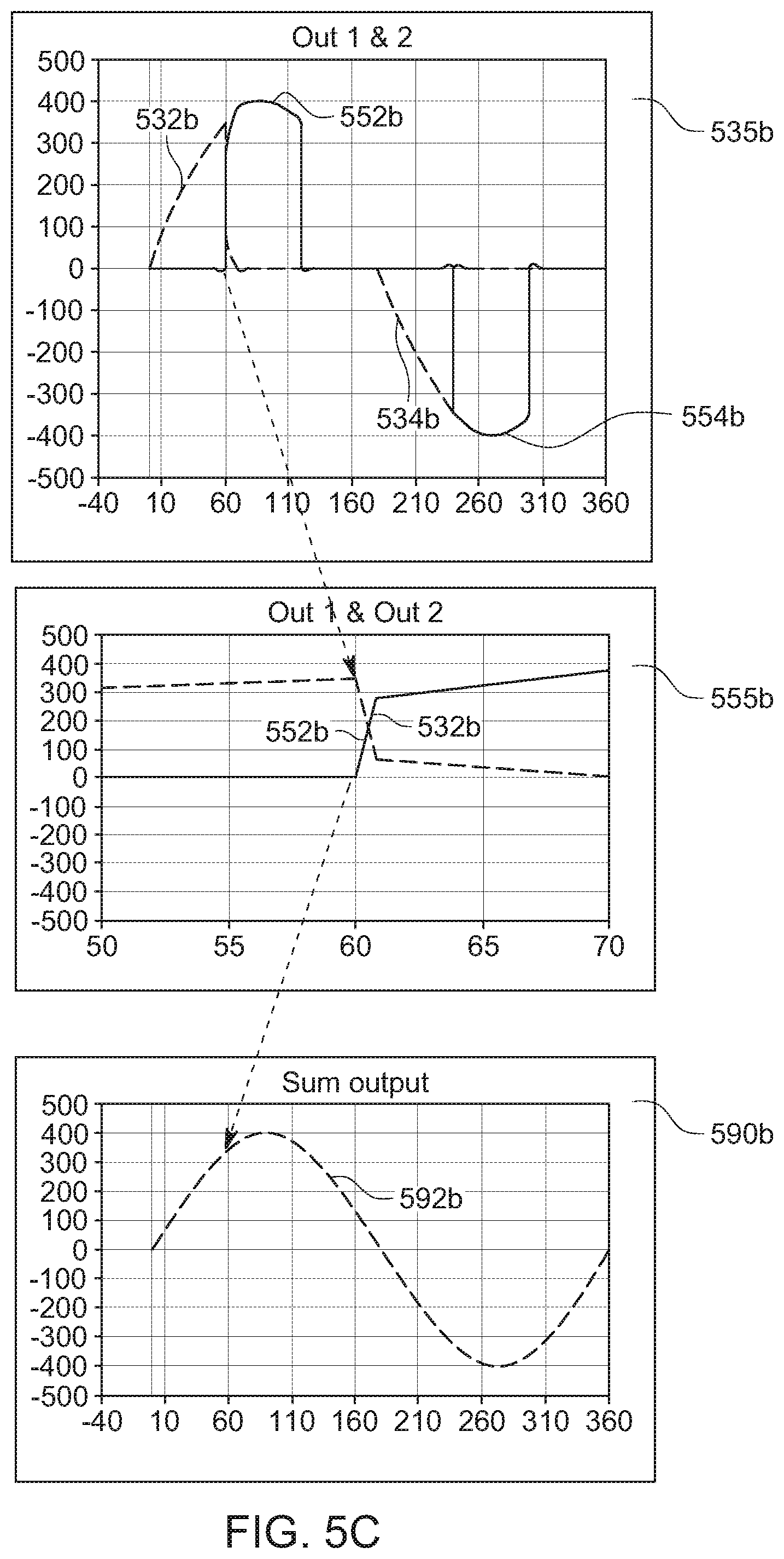 Patent US12101035 Figure 10 – System with multiple power controllers to reduce harmonics