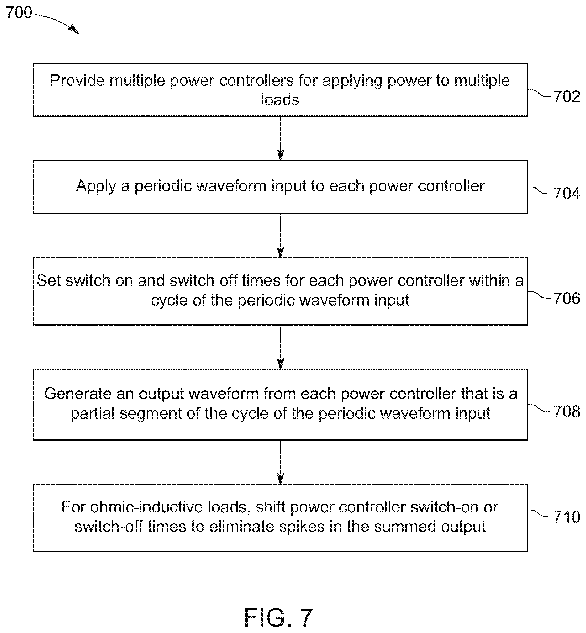 Patent US12101035 Figure 14 – System with multiple power controllers to reduce harmonics