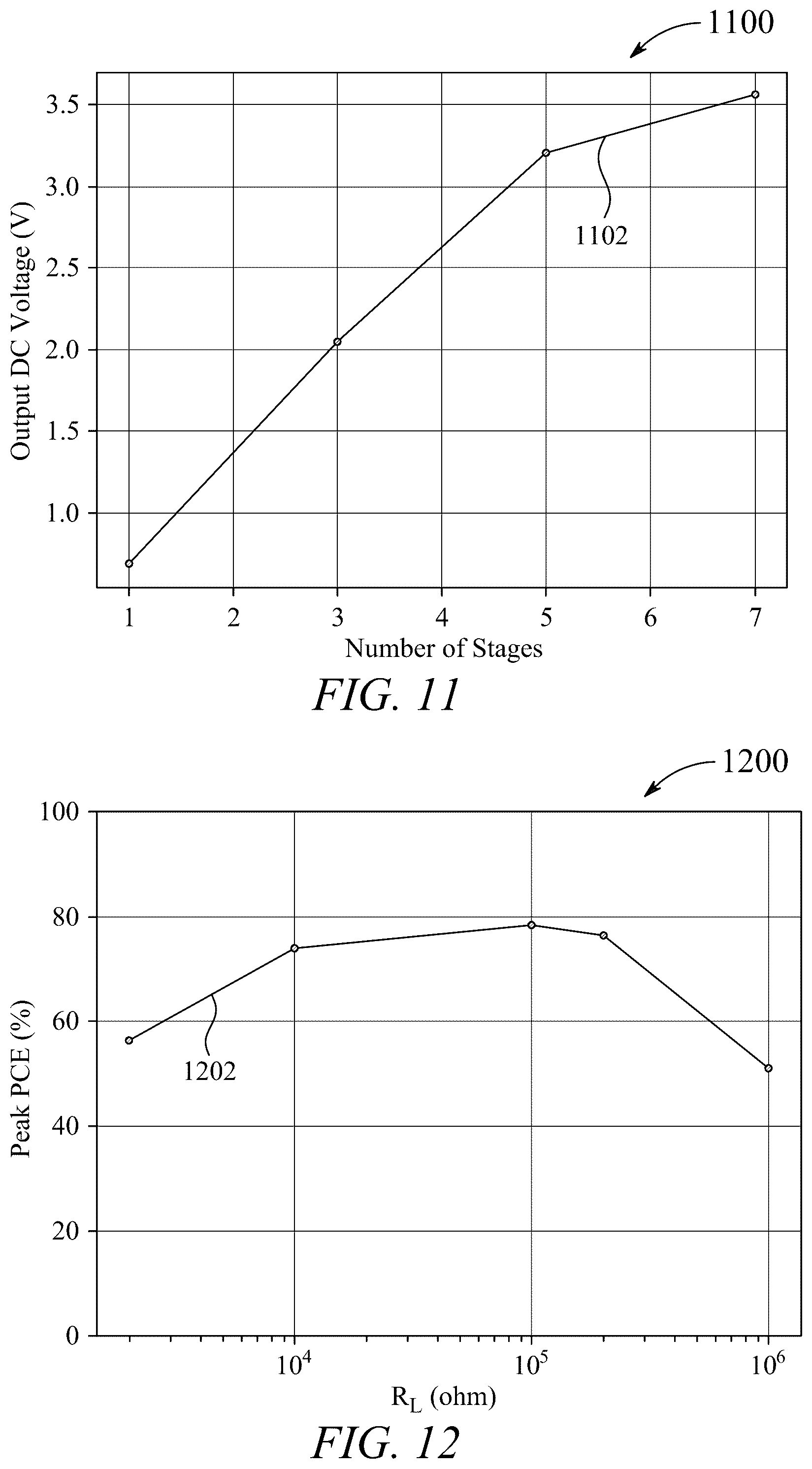Patent US12101037 Figure 8 – Rectifier system with energy harvesting antenna