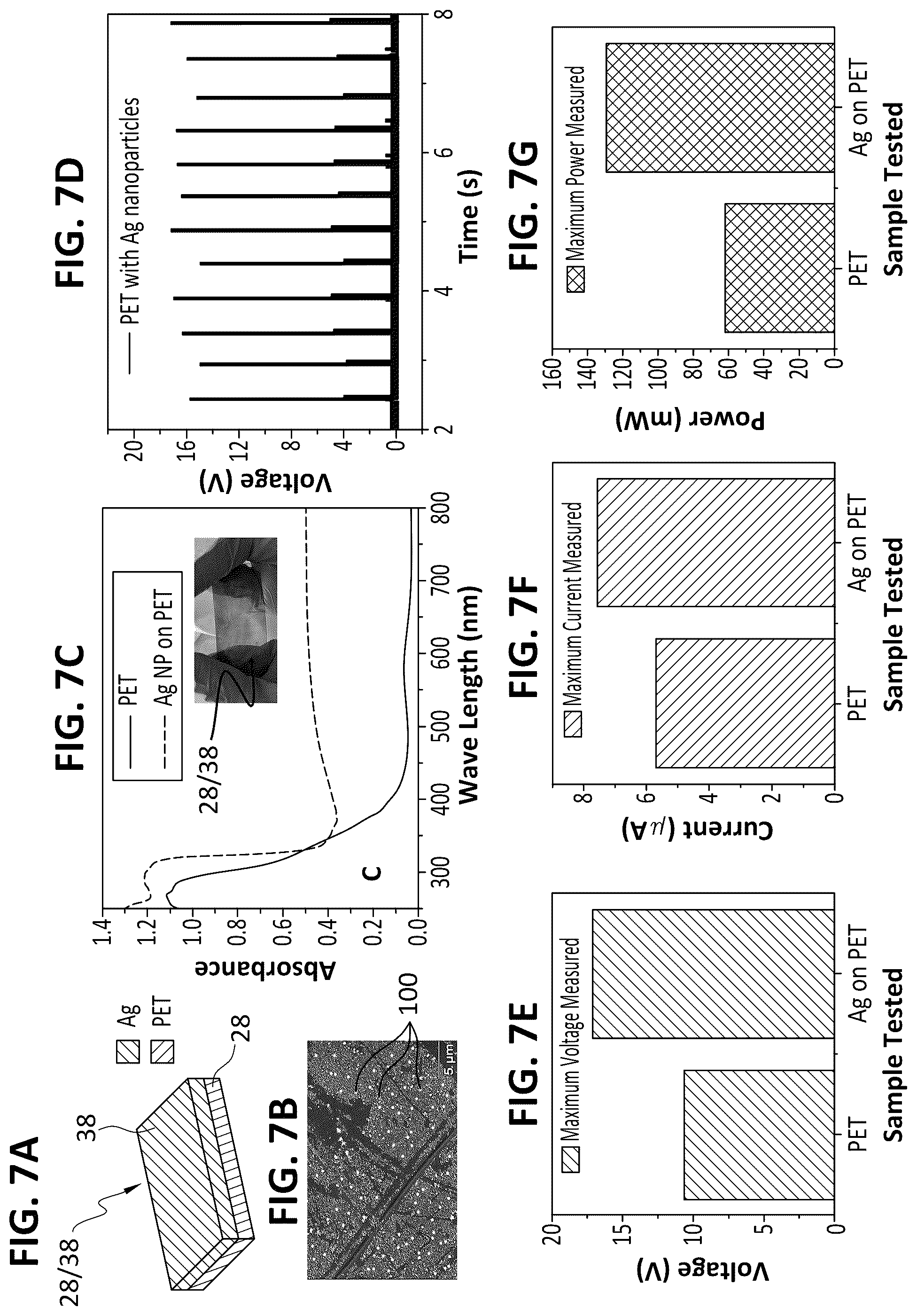 Patent US12101040 Figure 7 – Self-sustainable triboelectric energy case for powering devices