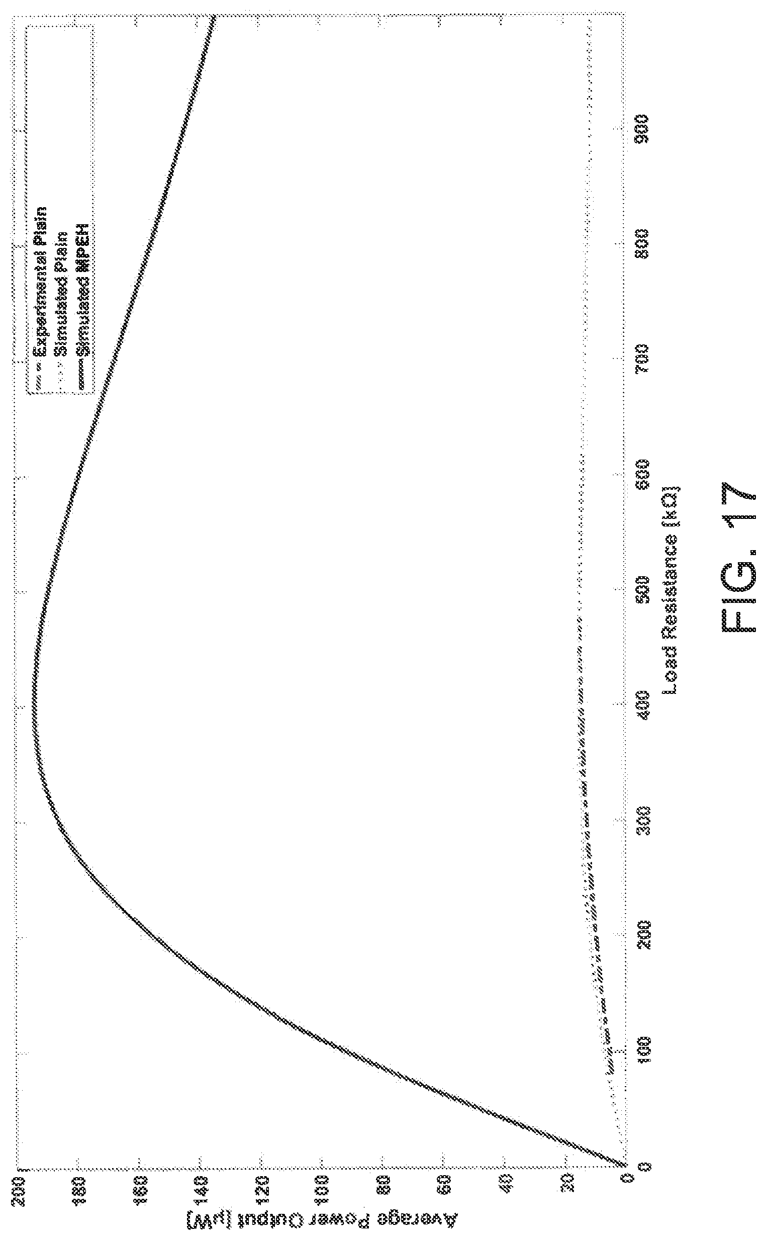 Patent US12101041 Figure 17 – Self-powered sensor nodes for structural health monitoring