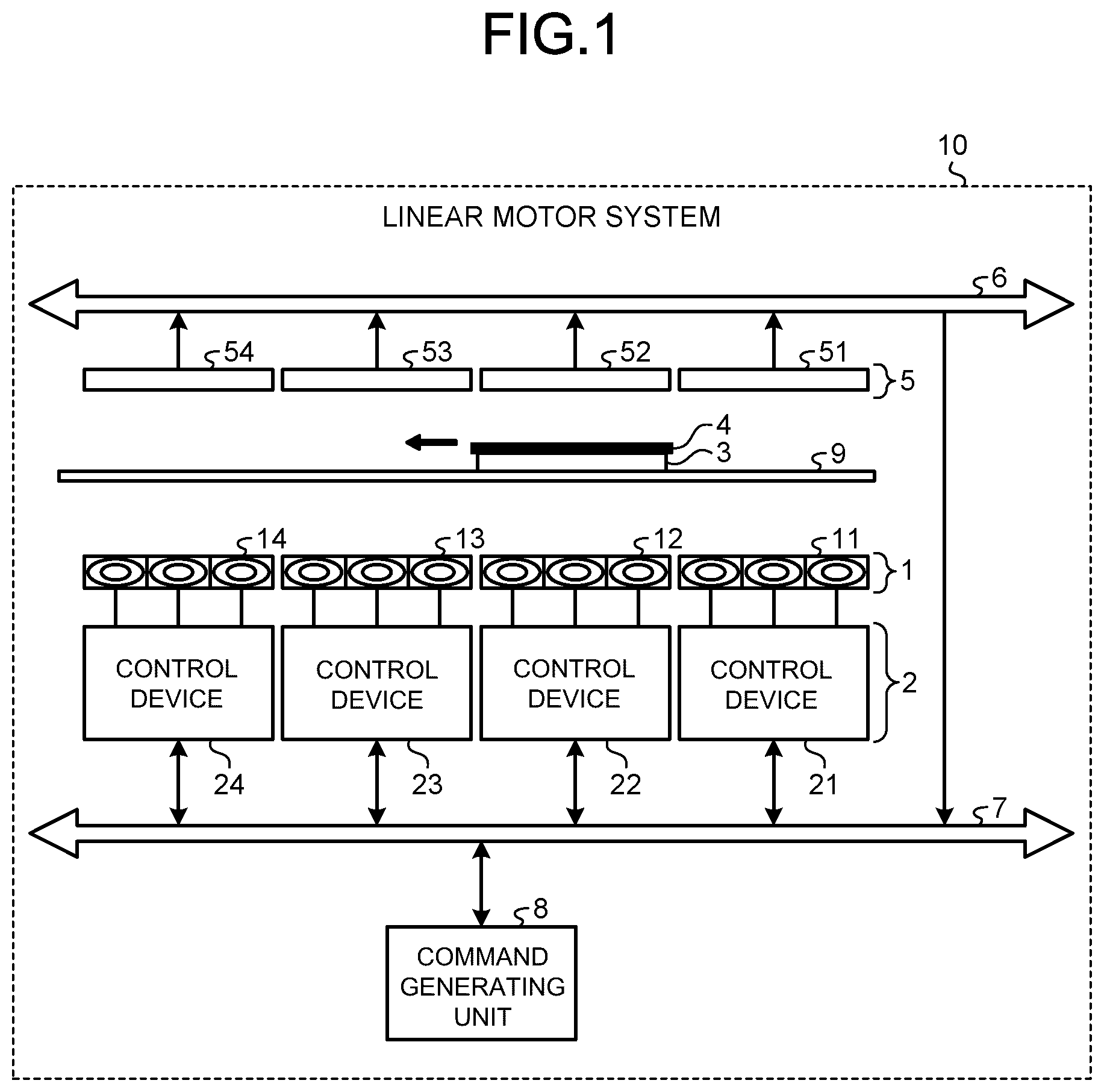 Patent US12101044 Figure 1 – Linear motor system