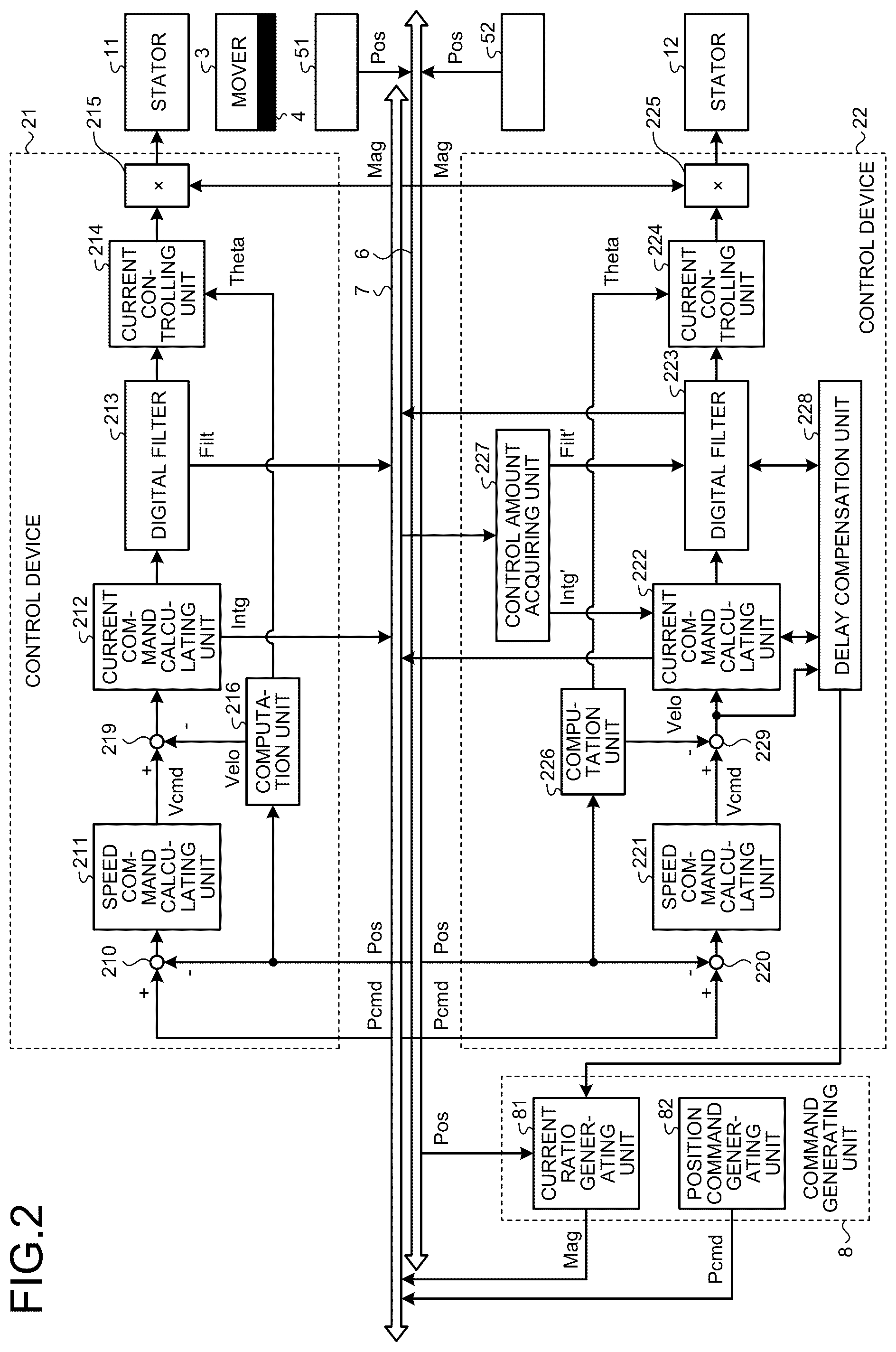 Patent US12101044 Figure 2 – Linear motor system