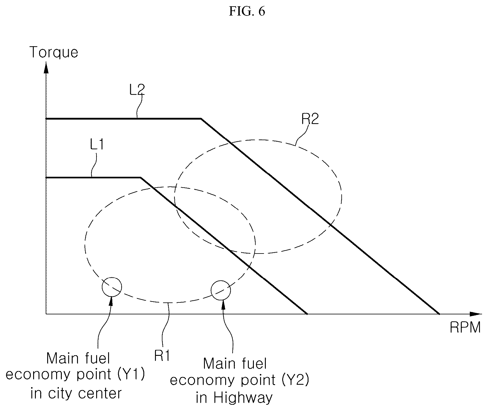 Patent US12101046 Figure 5 – Motor driving apparatus