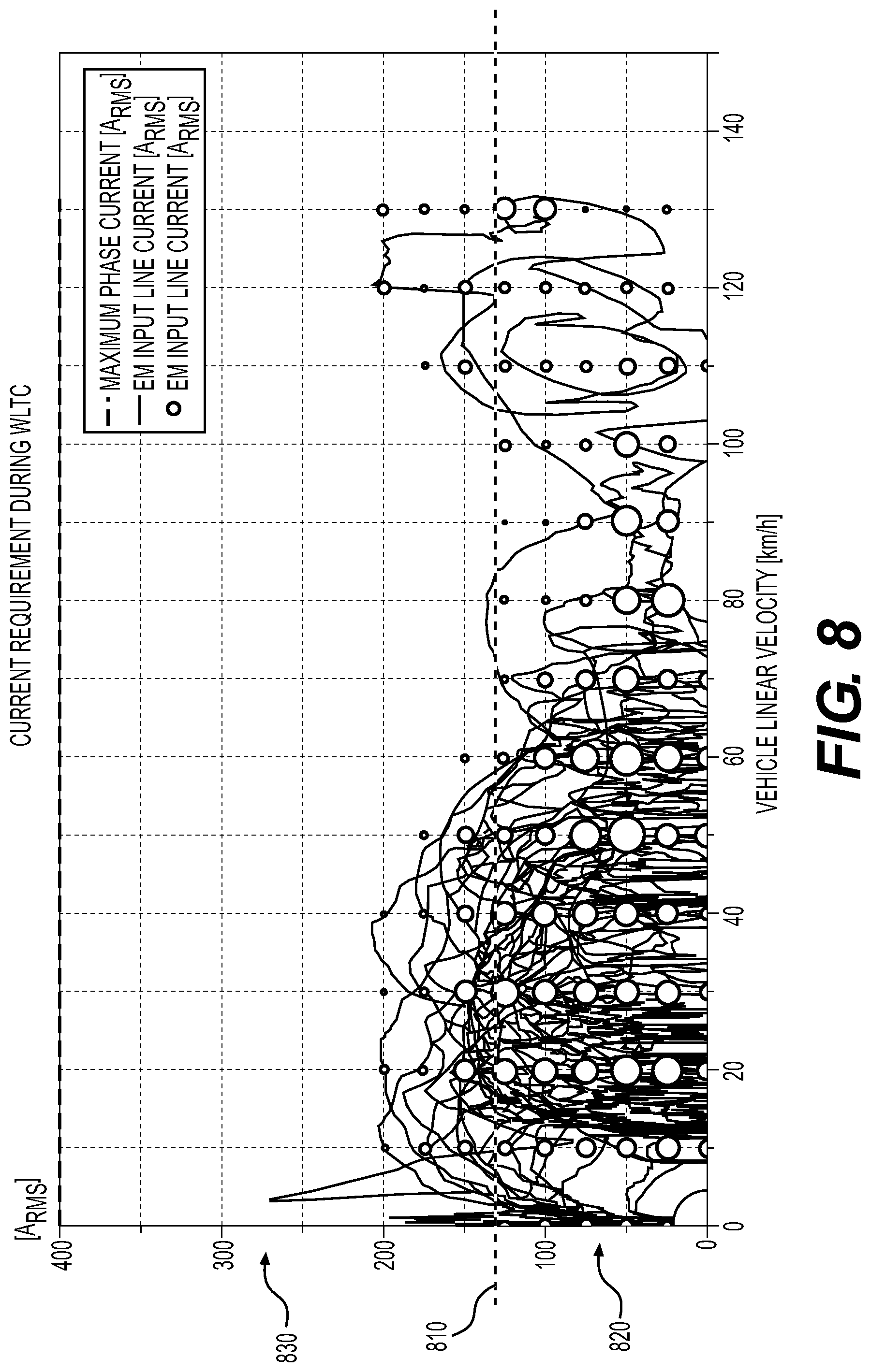 Patent US12101047 Figure 8 – Systems and methods for inverter with hybrid power device switching