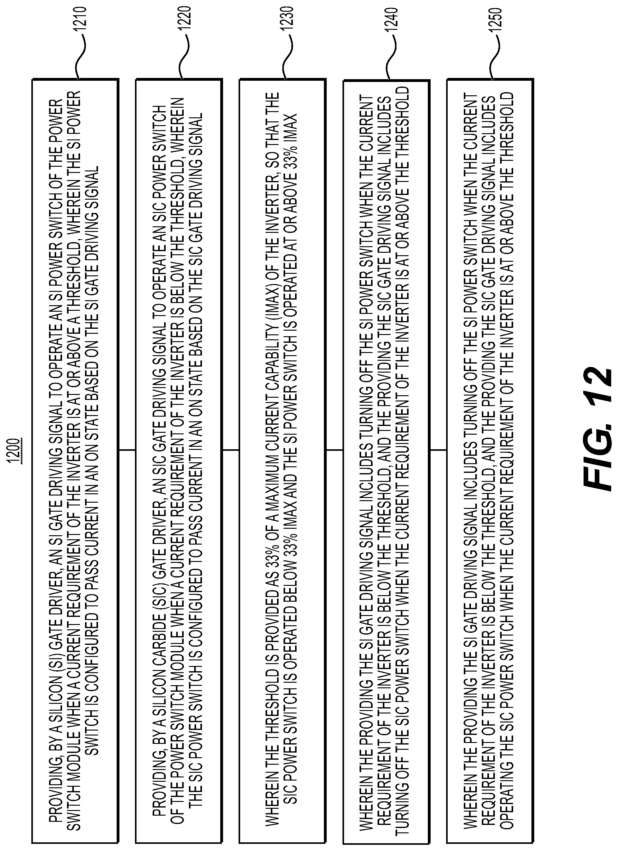 Patent US12101047 Figure 12 – Systems and methods for inverter with hybrid power device switching