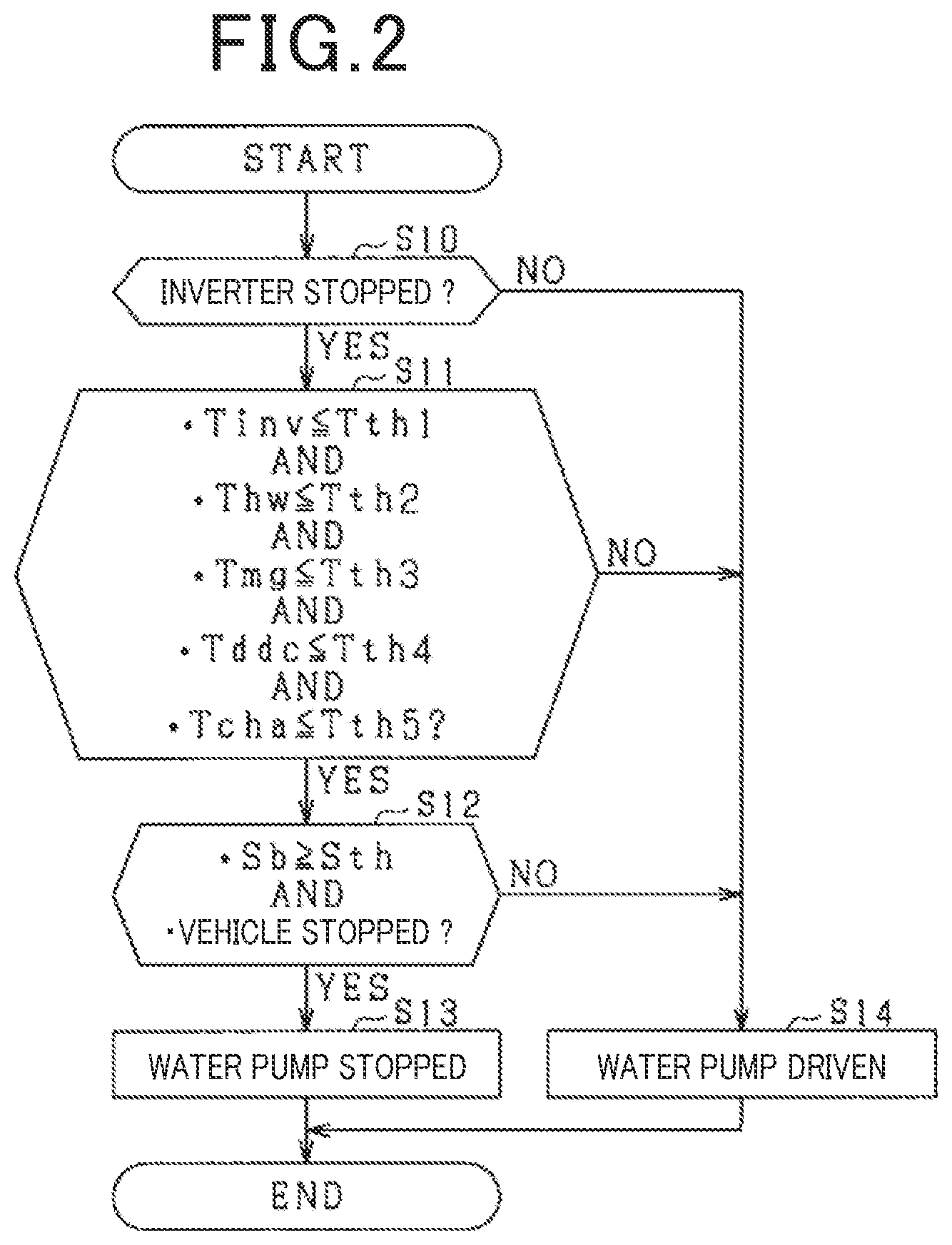 Patent US12101050 Figure 2 – Cooling control device
