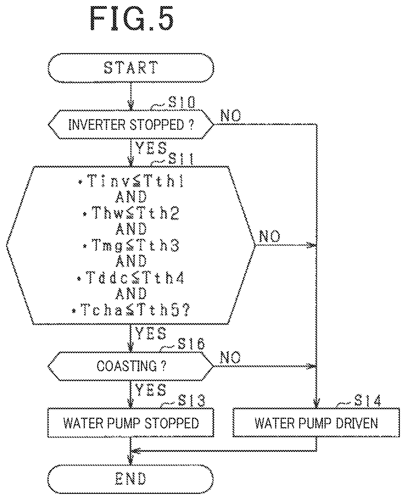 Patent US12101050 Figure 5 – Cooling control device