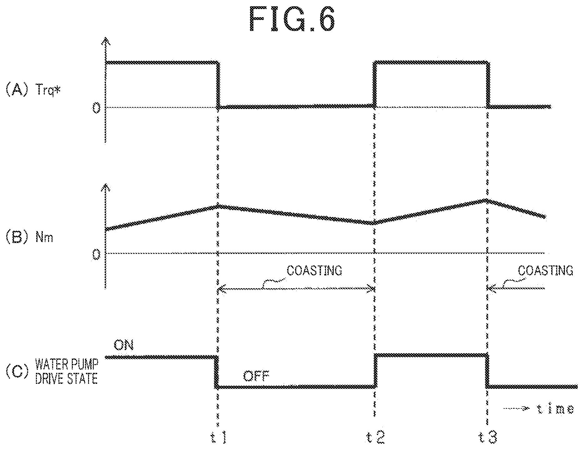 Patent US12101050 Figure 6 – Cooling control device