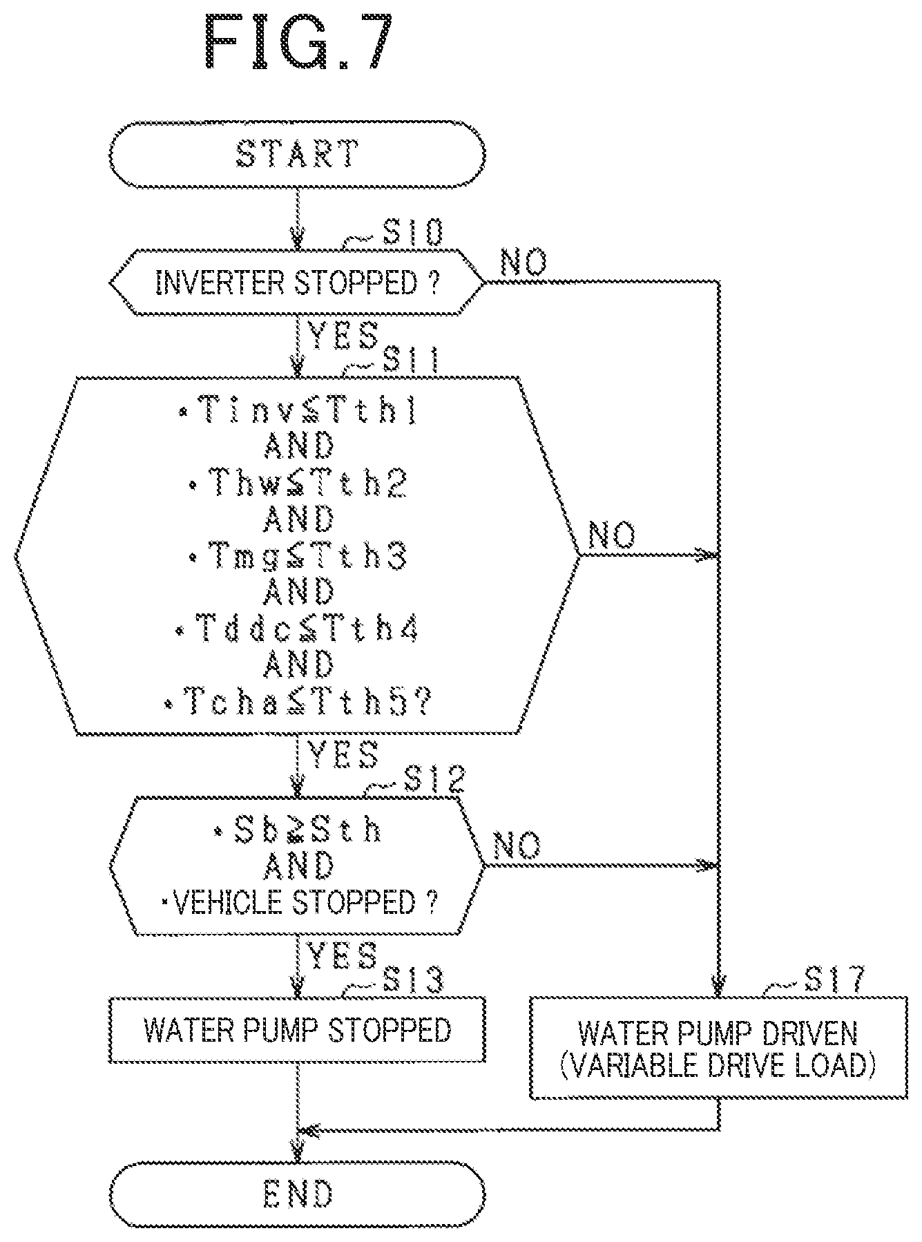Patent US12101050 Figure 7 – Cooling control device