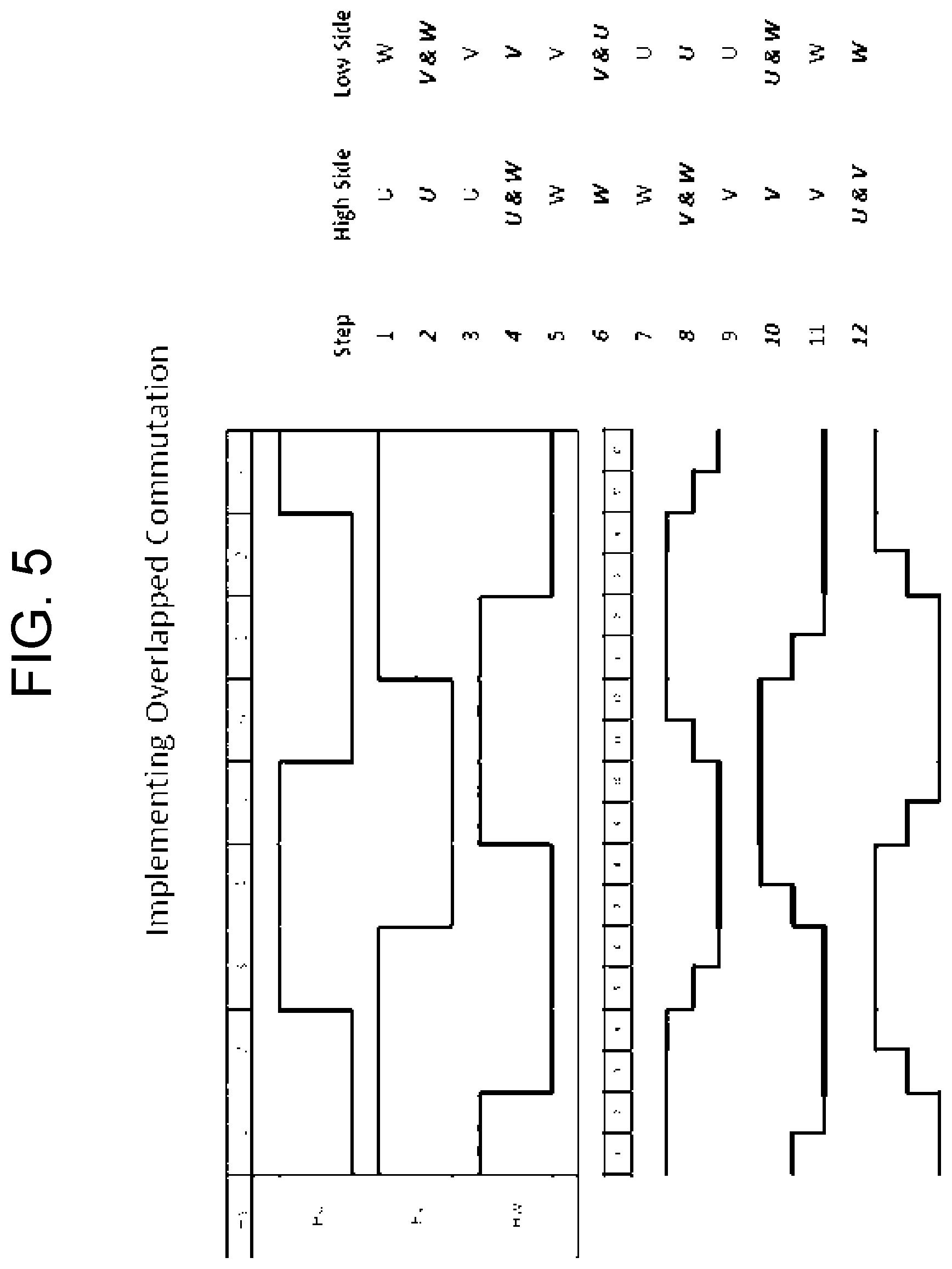 Patent US12101051 Figure 5 – Controlling brushless motor commutation