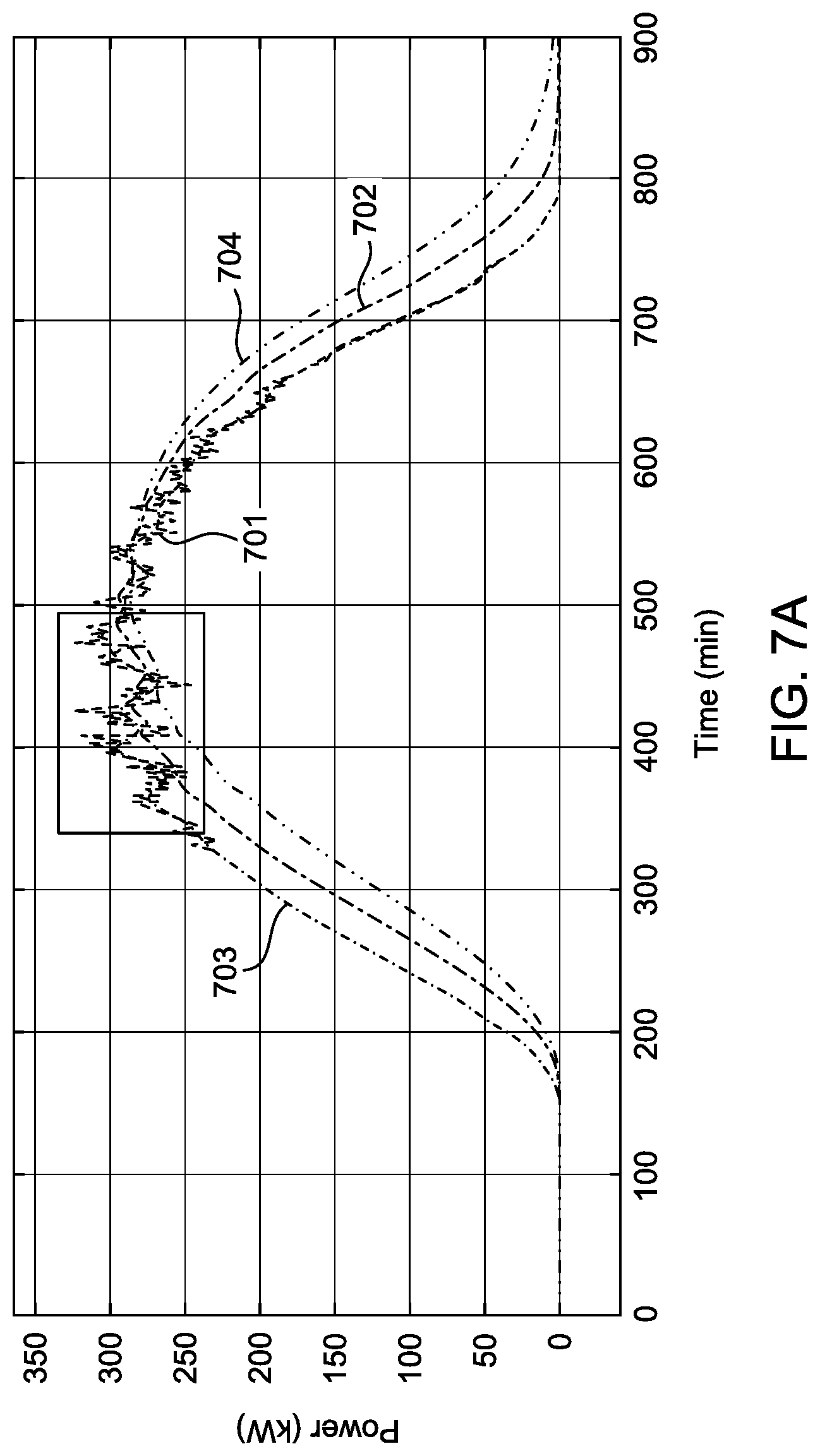 Patent US12101058 Figure 7 – Solar and wind energy network