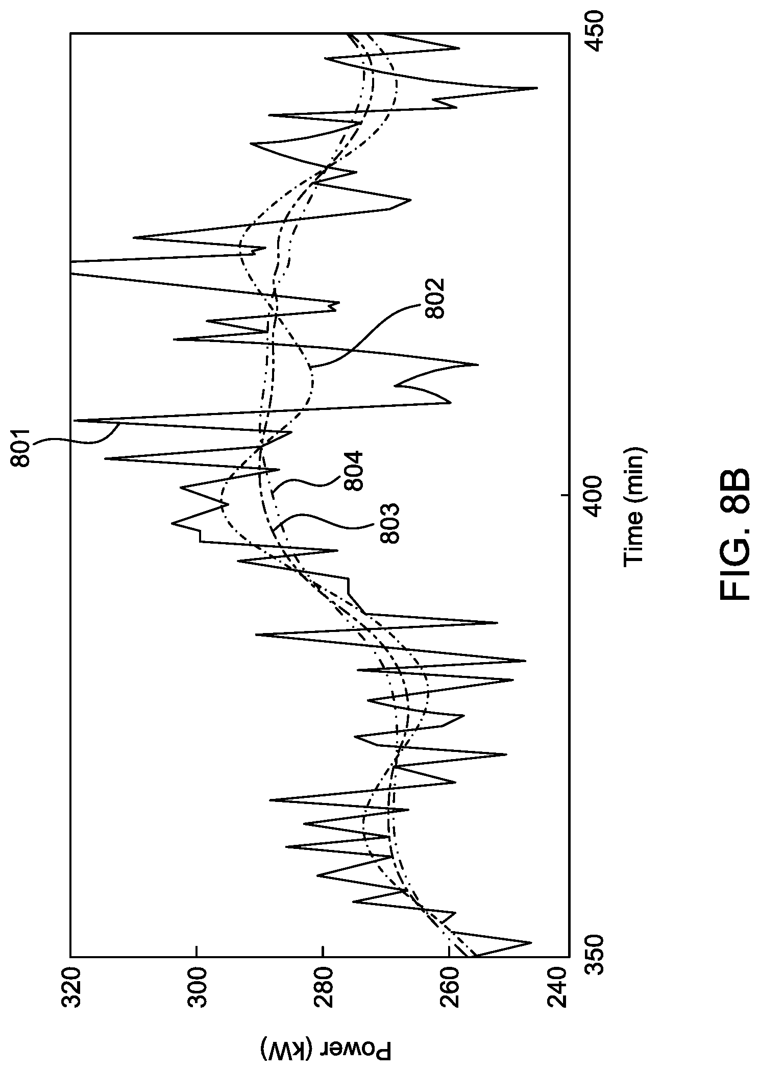 Patent US12101058 Figure 10 – Solar and wind energy network