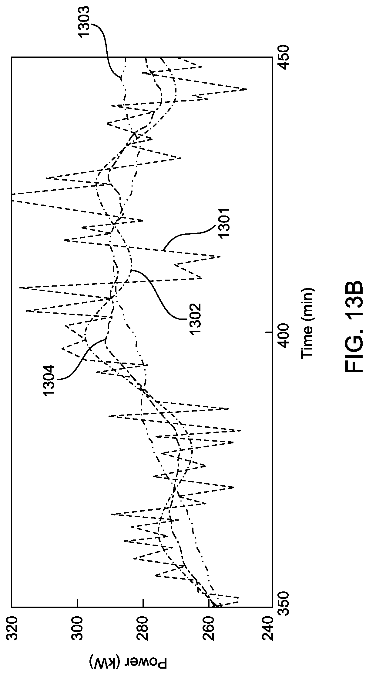 Patent US12101058 Figure 16 – Solar and wind energy network