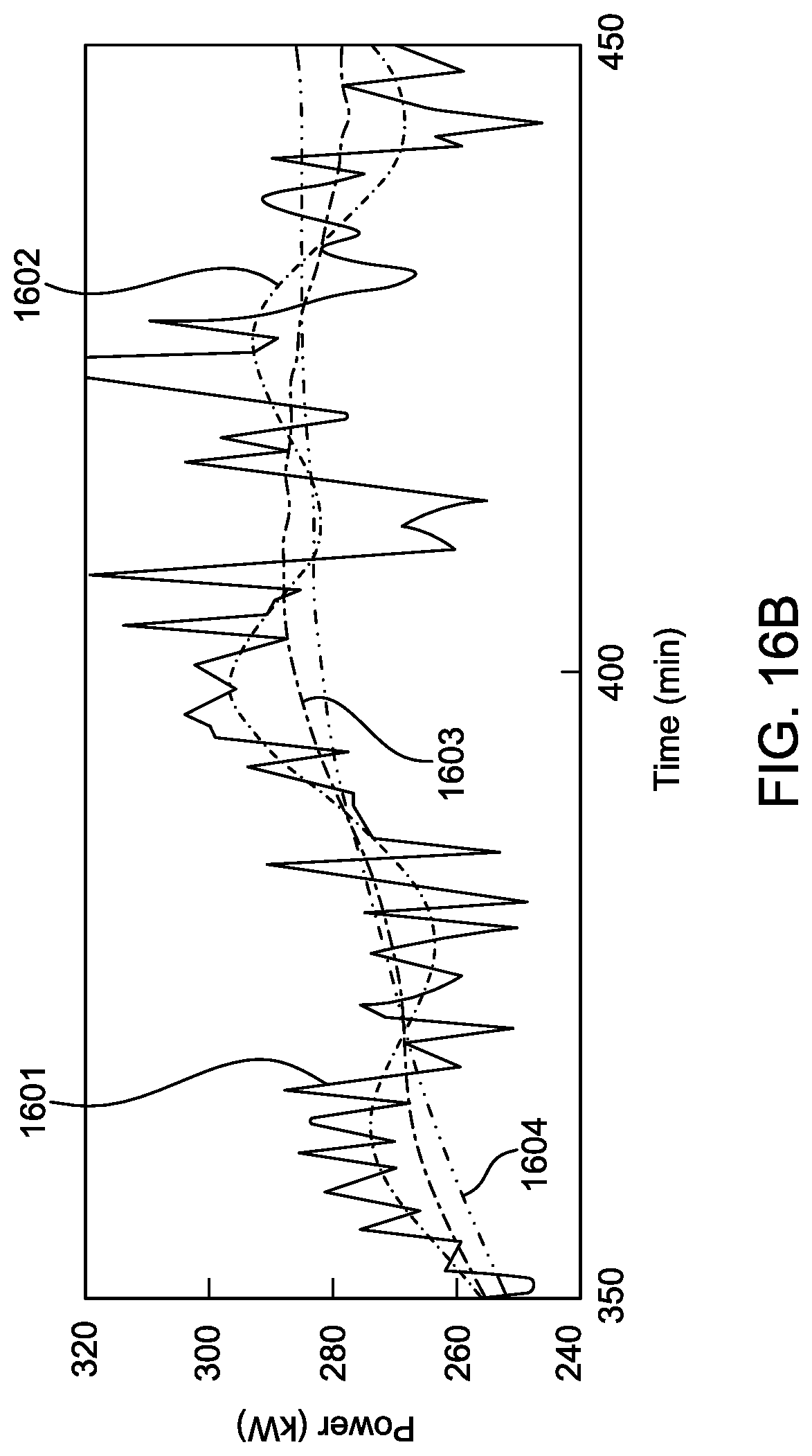Patent US12101058 Figure 20 – Solar and wind energy network