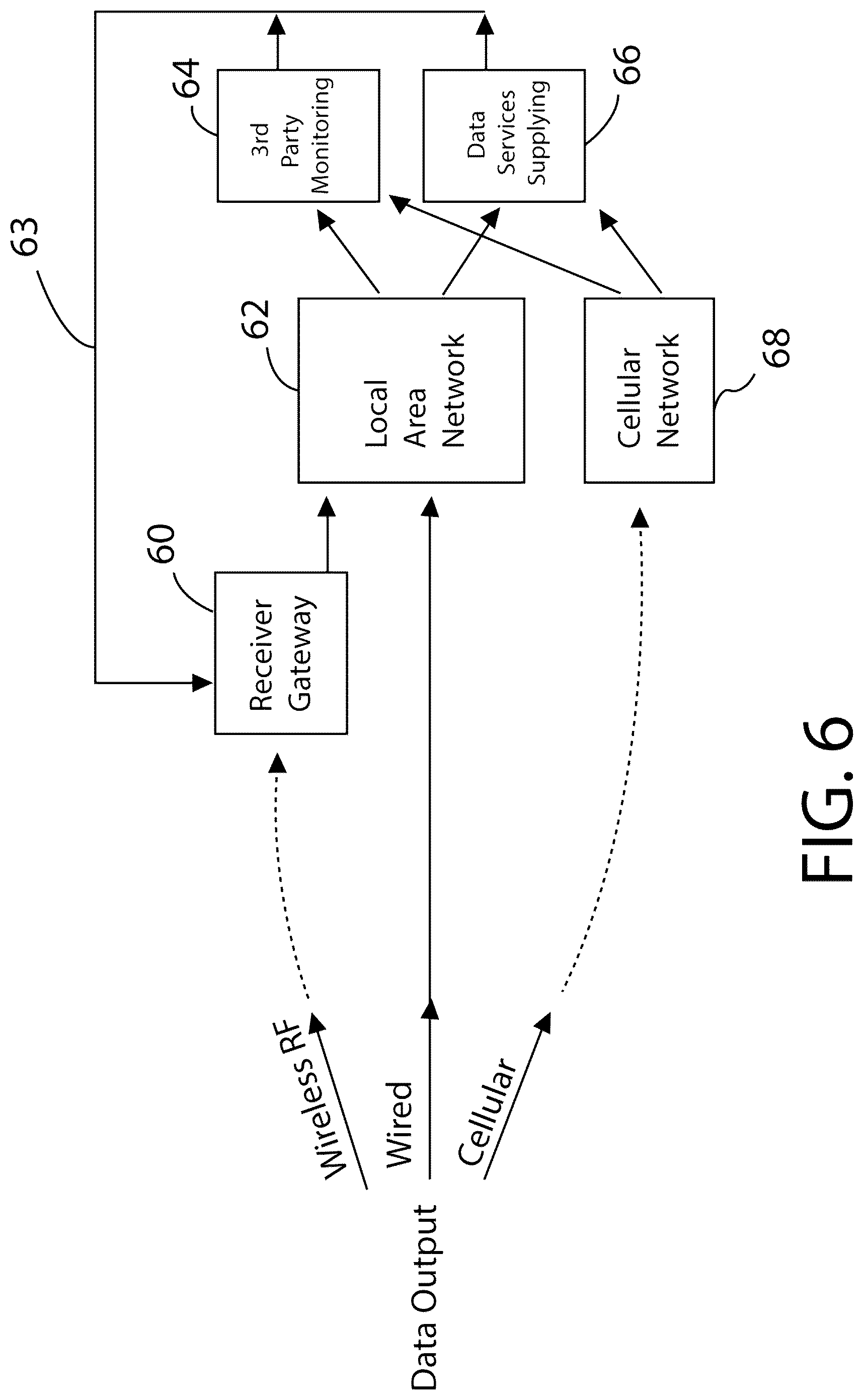 Patent US12101059 Figure 16 – Smart sensor devices for measuring and verifying solar array performance and operational methods for use therewith