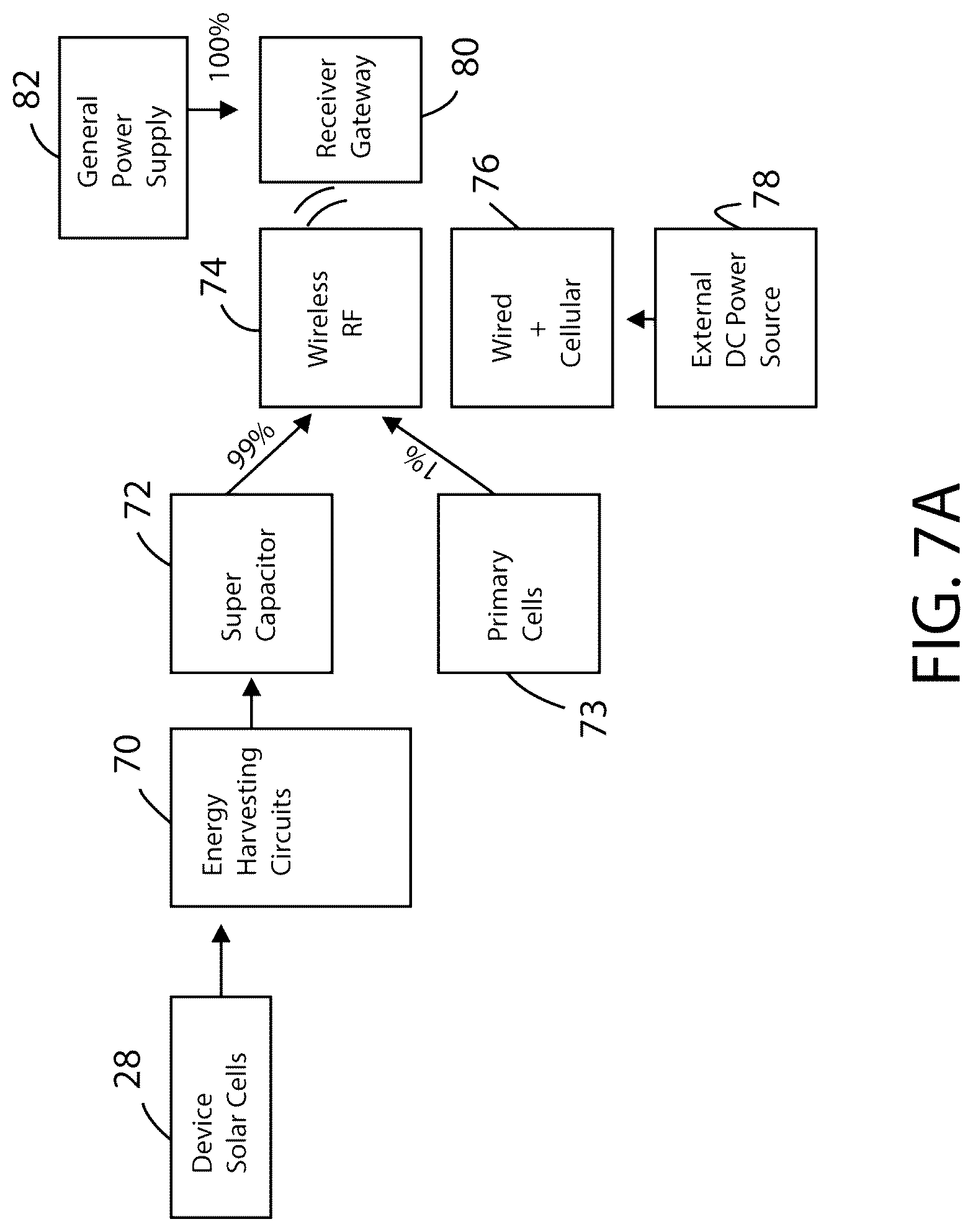 Patent US12101059 Figure 17 – Smart sensor devices for measuring and verifying solar array performance and operational methods for use therewith