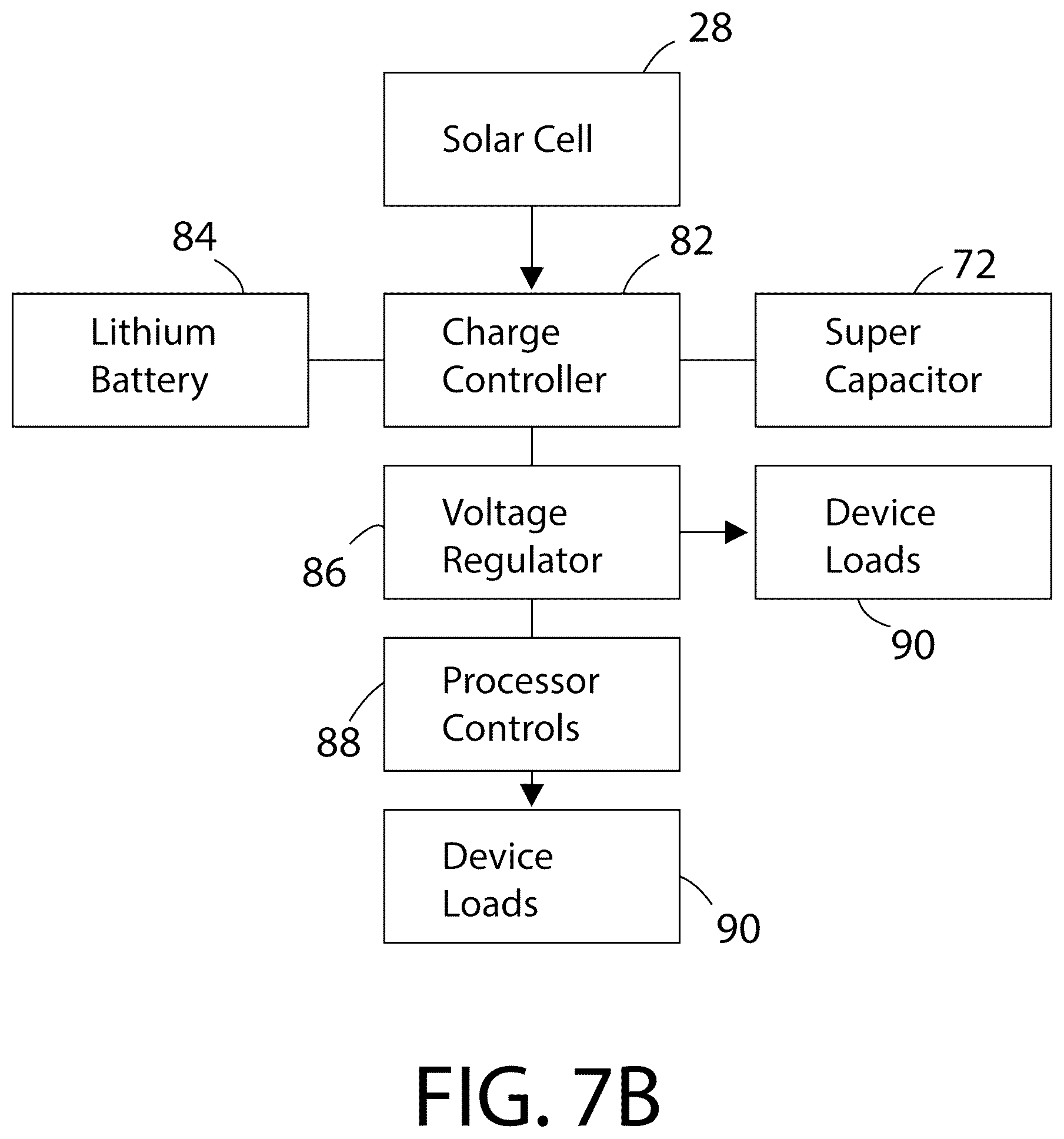 Patent US12101059 Figure 18 – Smart sensor devices for measuring and verifying solar array performance and operational methods for use therewith