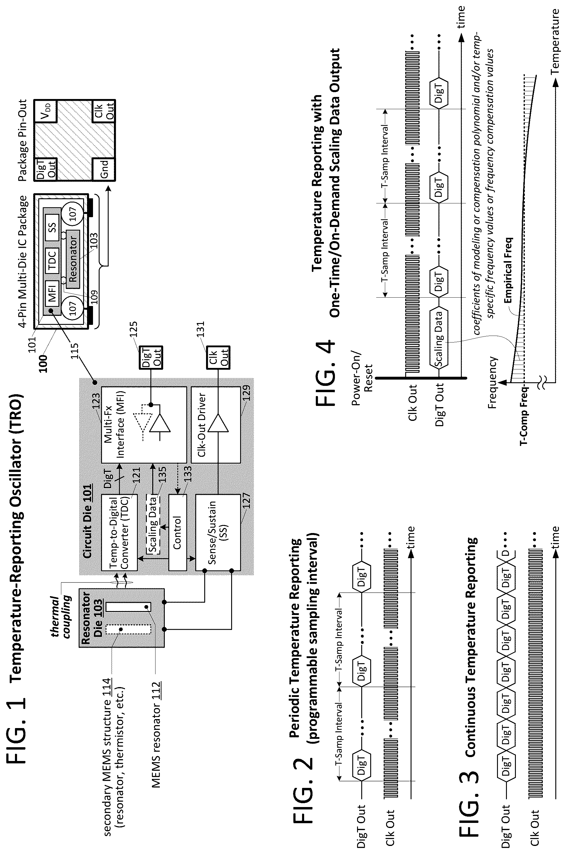 Patent US12101062 — Temperature-reporting oscillator — Figure 1