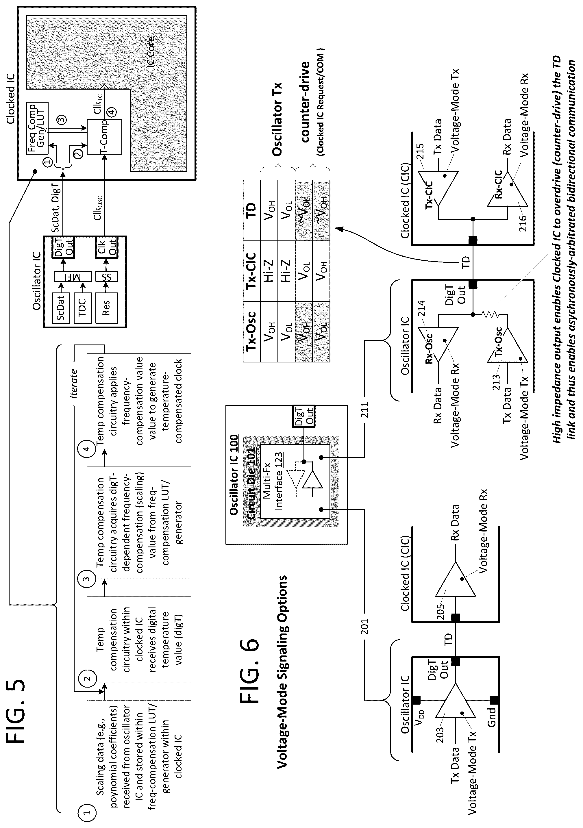 Patent US12101062 Figure 2 – Temperature-reporting oscillator